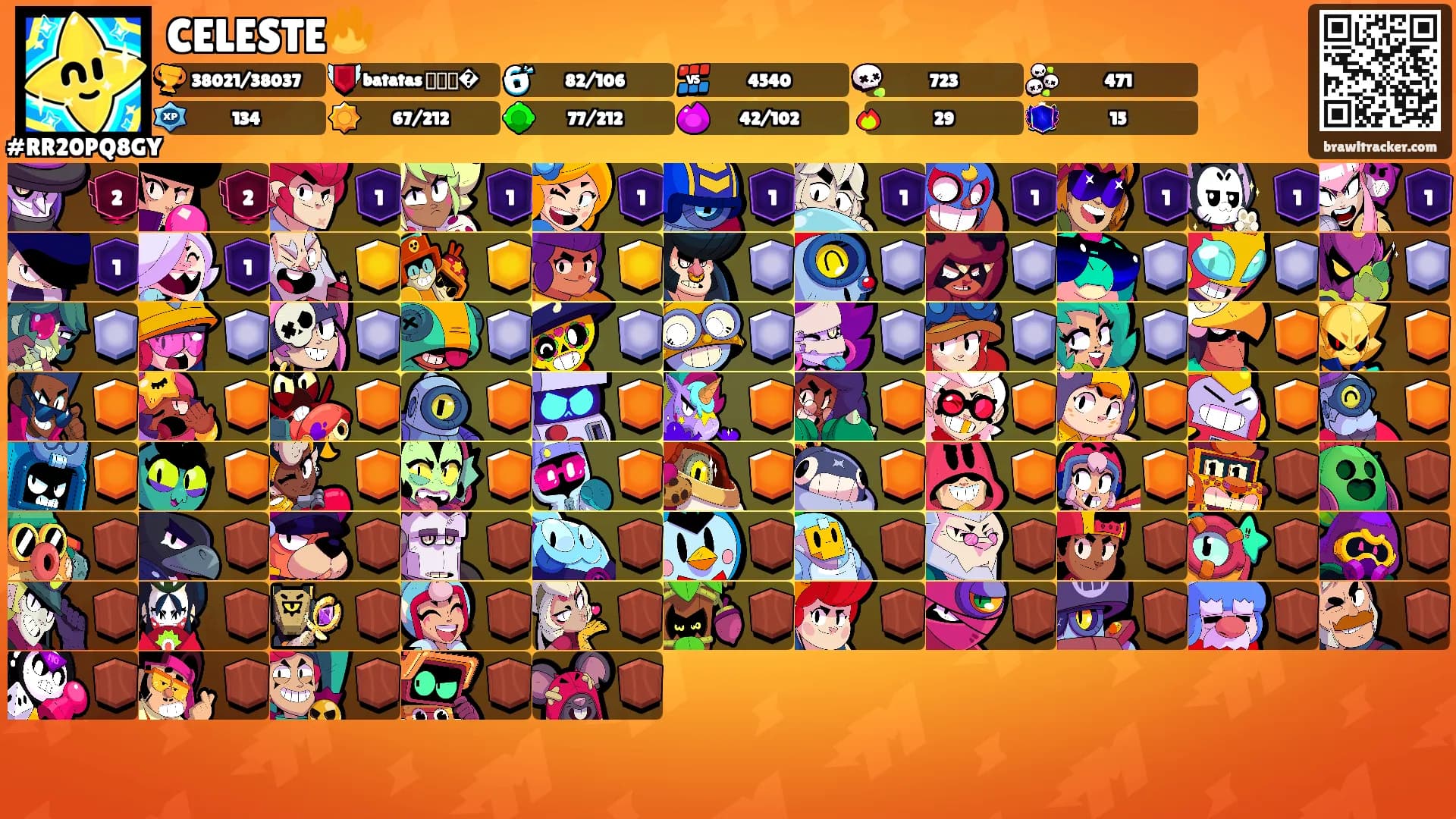 CELESTE🔥's Ranks