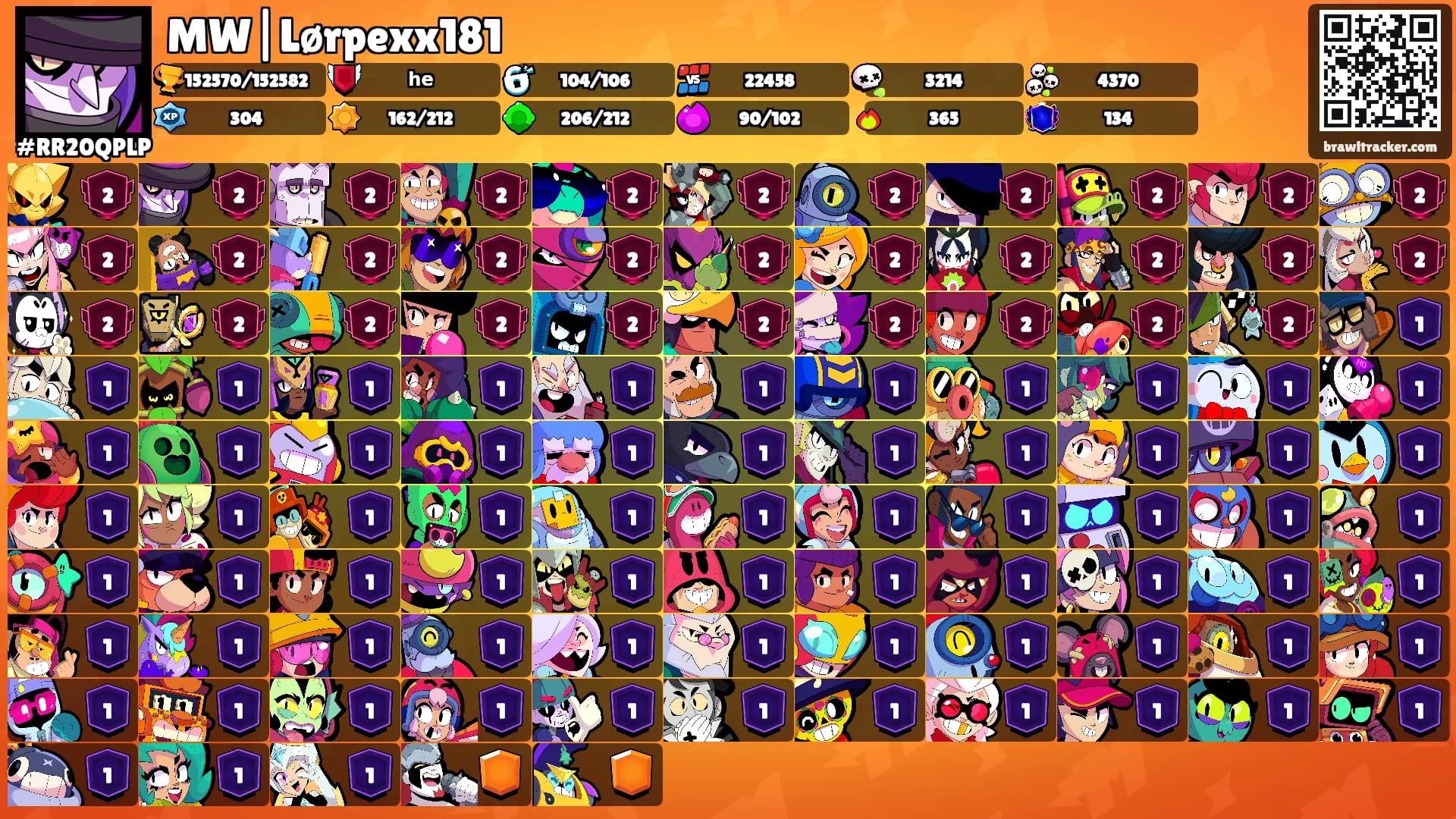 MW|Lørpexx181's Ranks