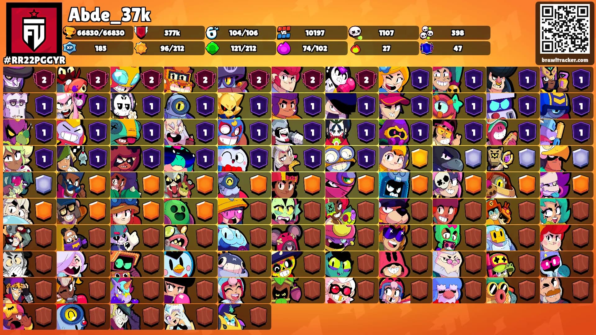 Abde_37k's Ranks