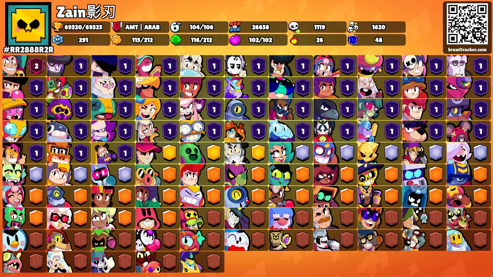 Zain影刃's Ranks