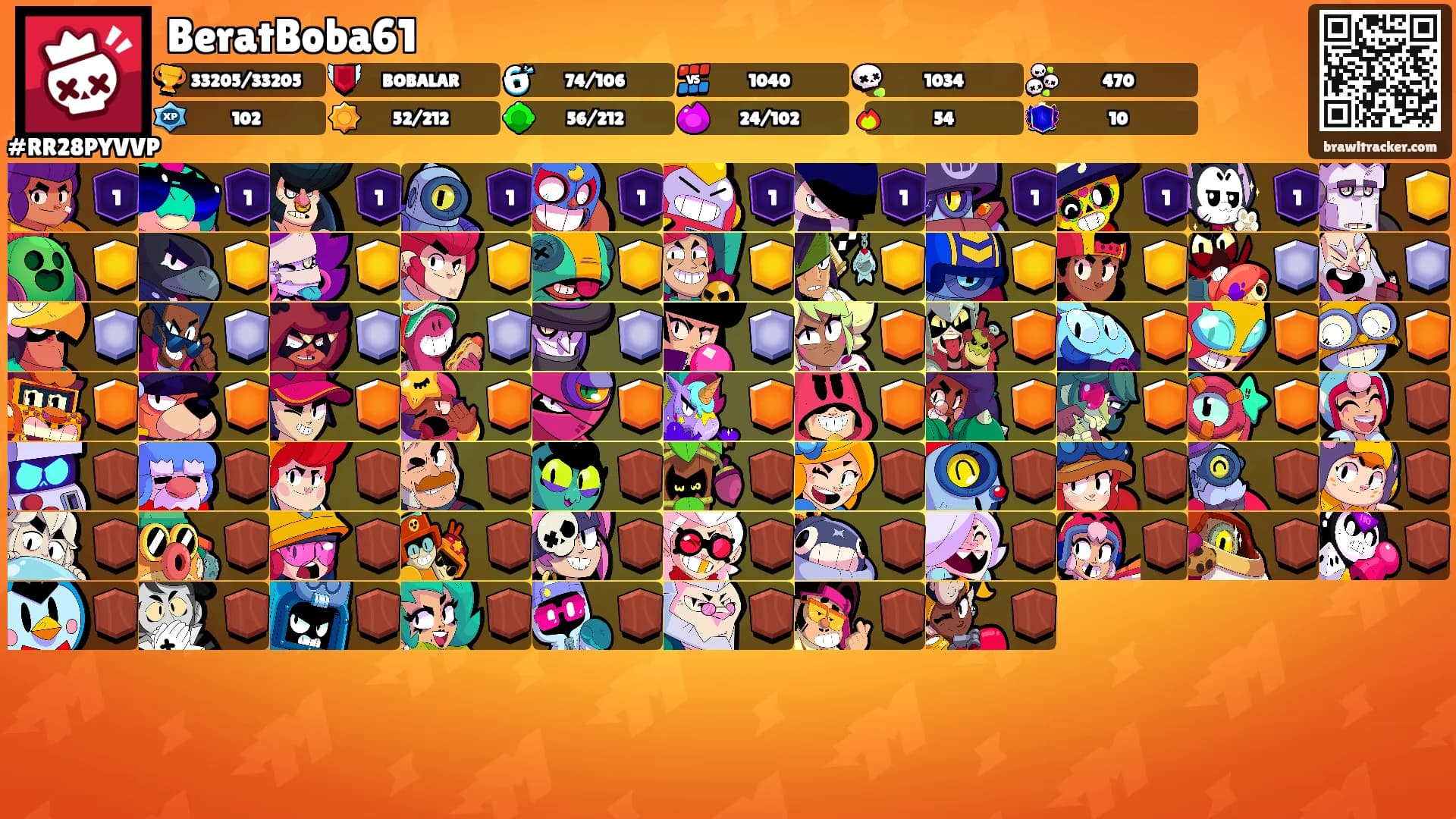 BeratBoba61's Ranks