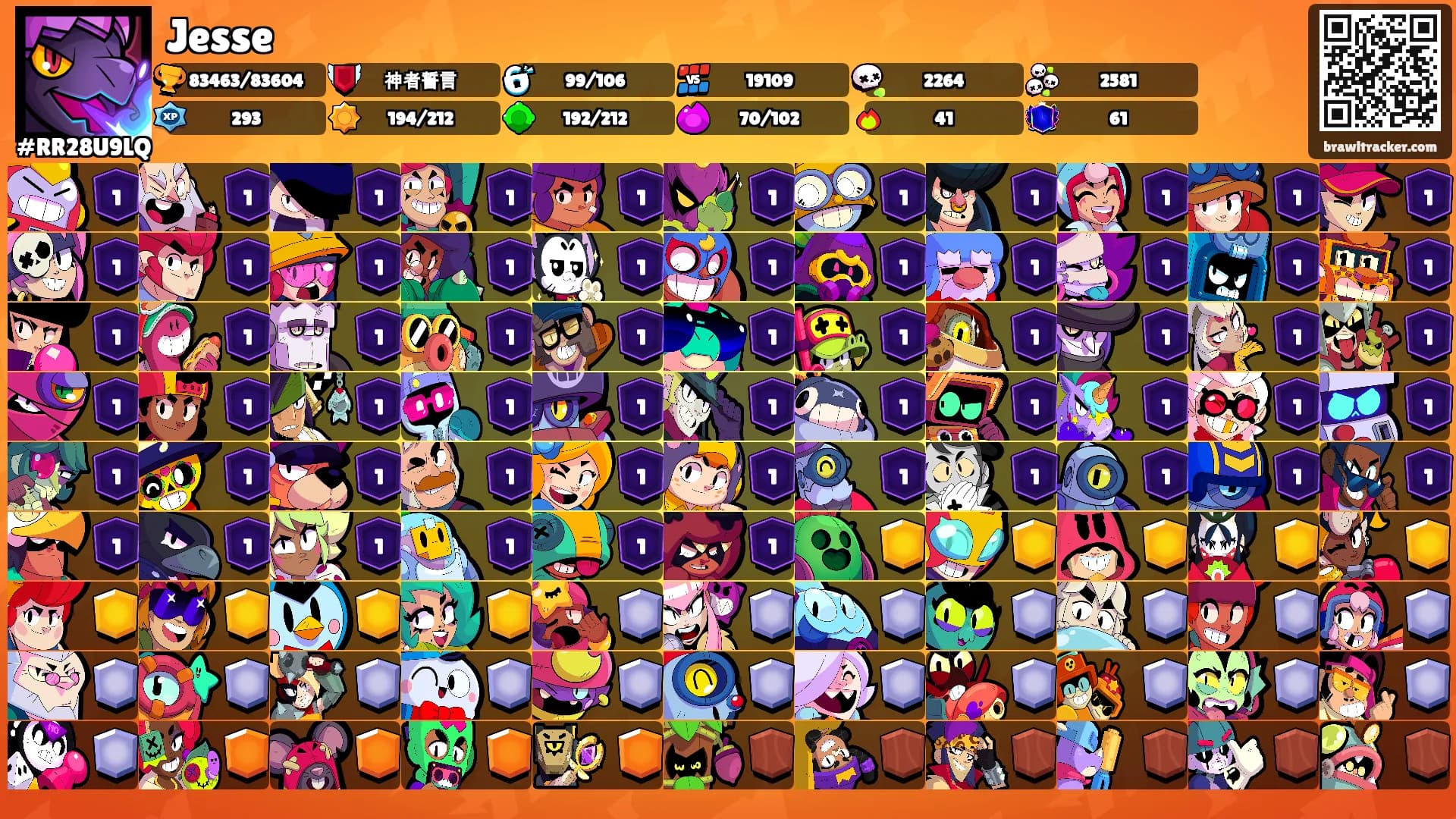 Jesse's Ranks