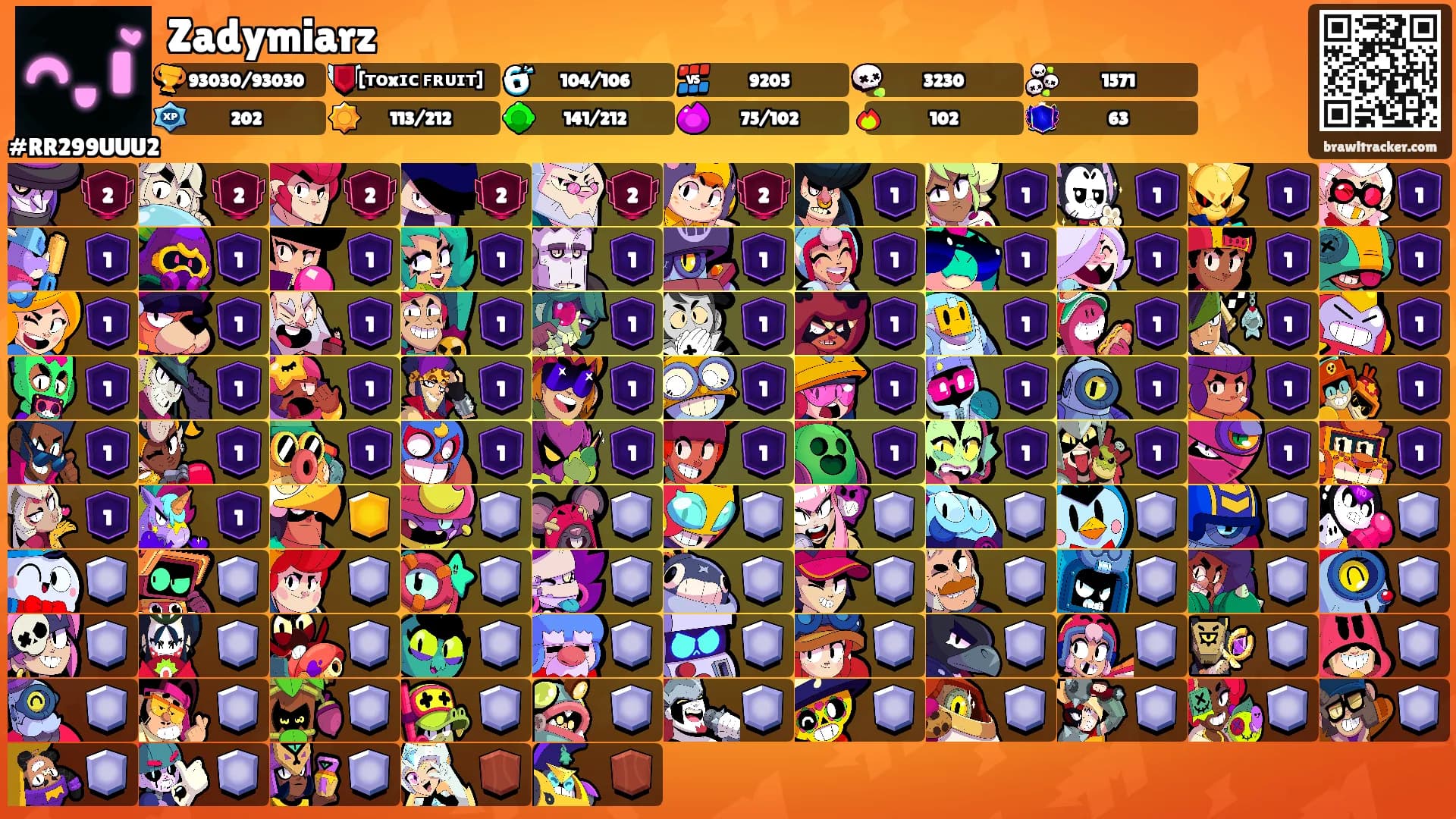 Zadymiarz's Ranks