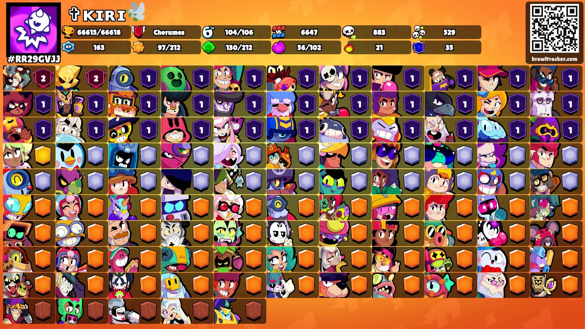 ✞ᴋɪʀɪ🕊️'s Ranks