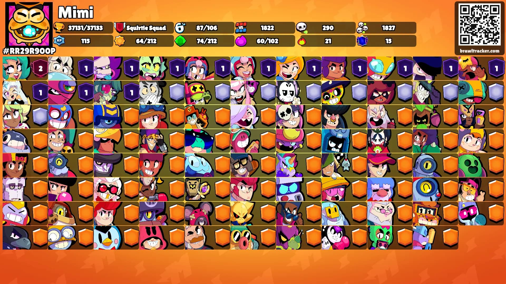 Mimi's Ranks