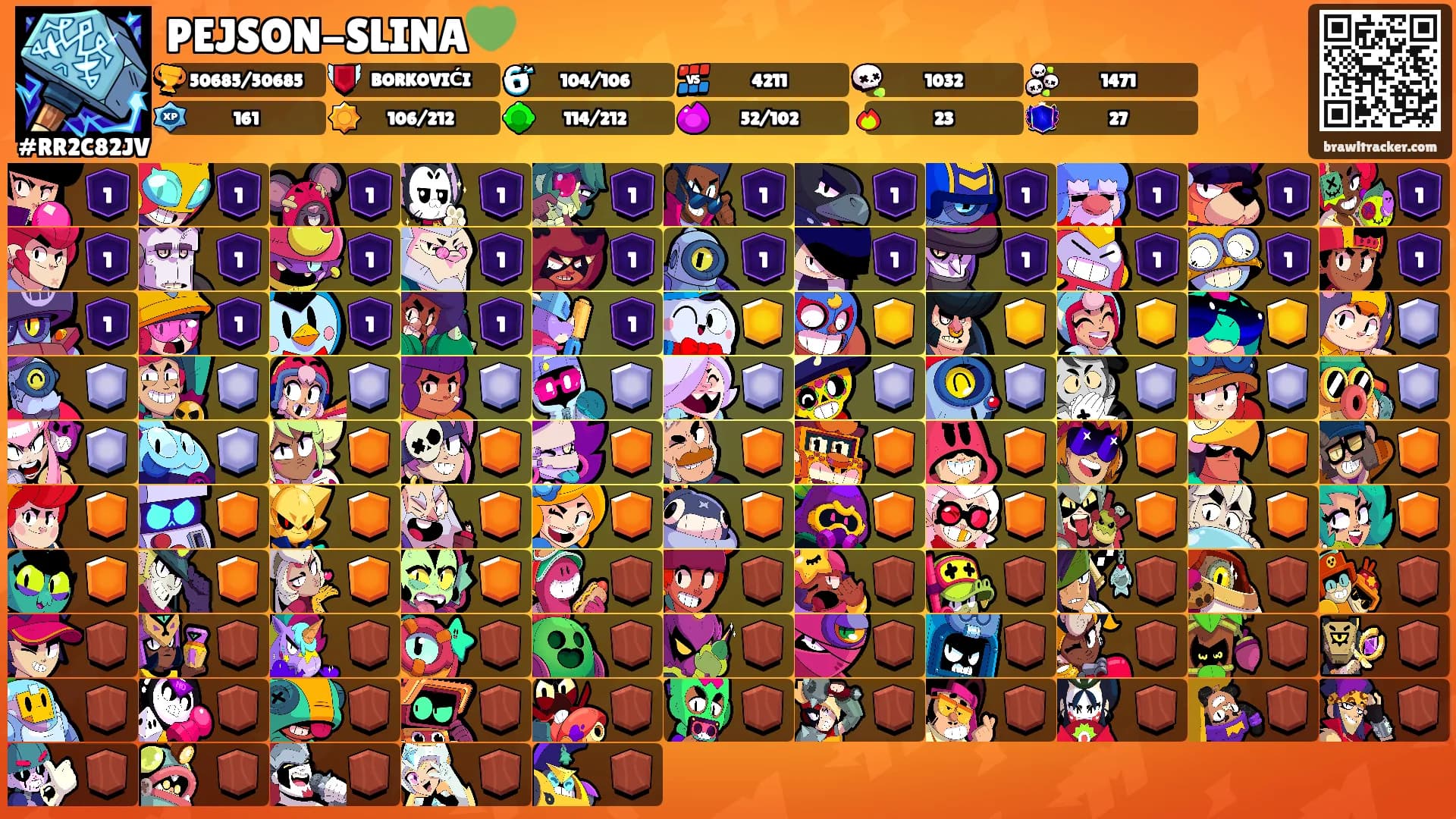 PEJSON-SLINA💚's Ranks