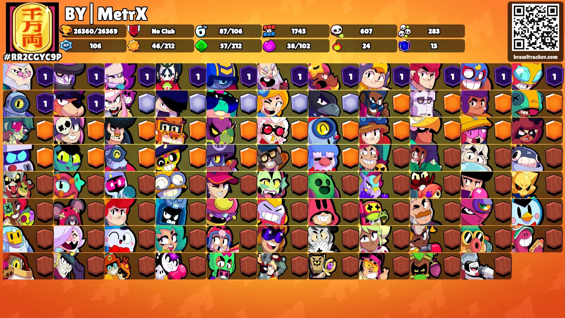 BY|MetrX's Ranks