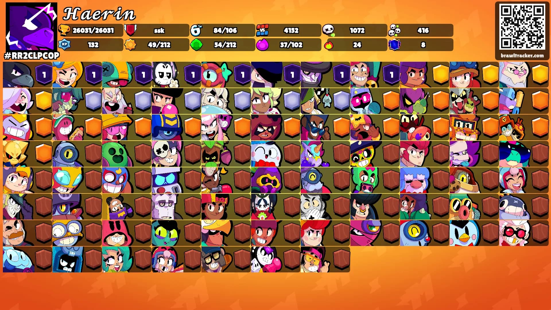 𝓗𝓪𝓮𝓻𝓲𝓷's Ranks