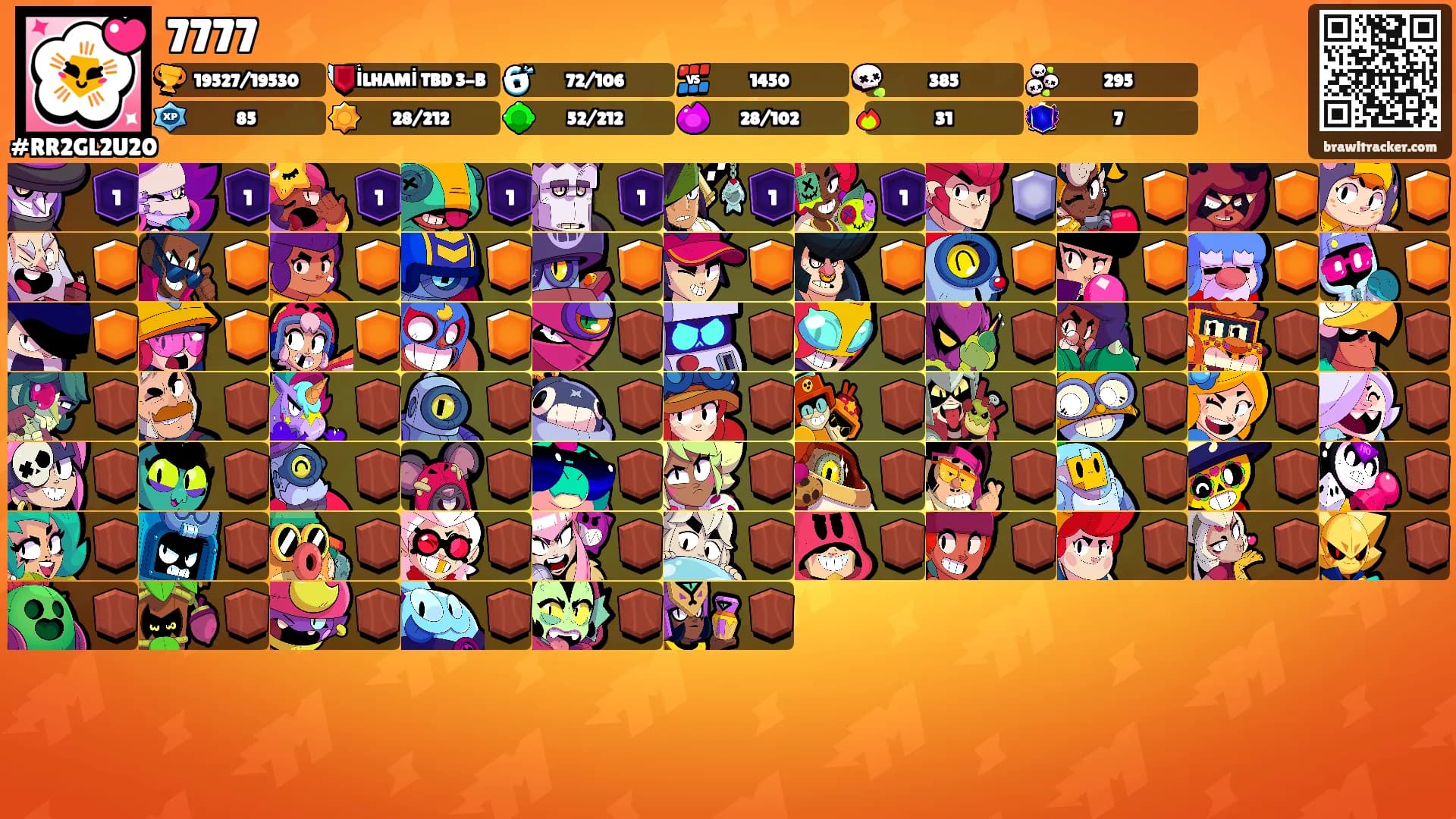 7777's Ranks