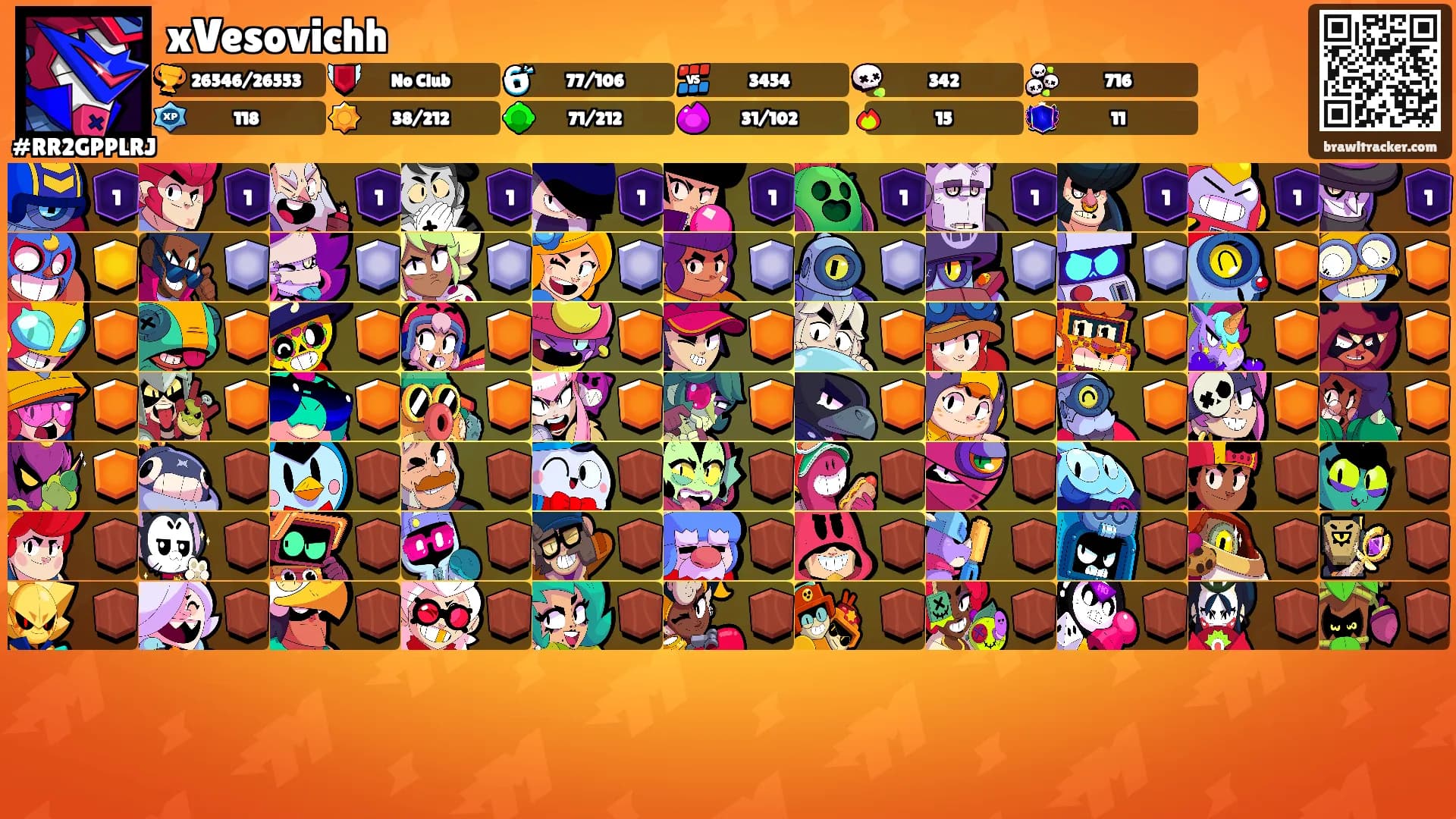xVesovichh's Ranks