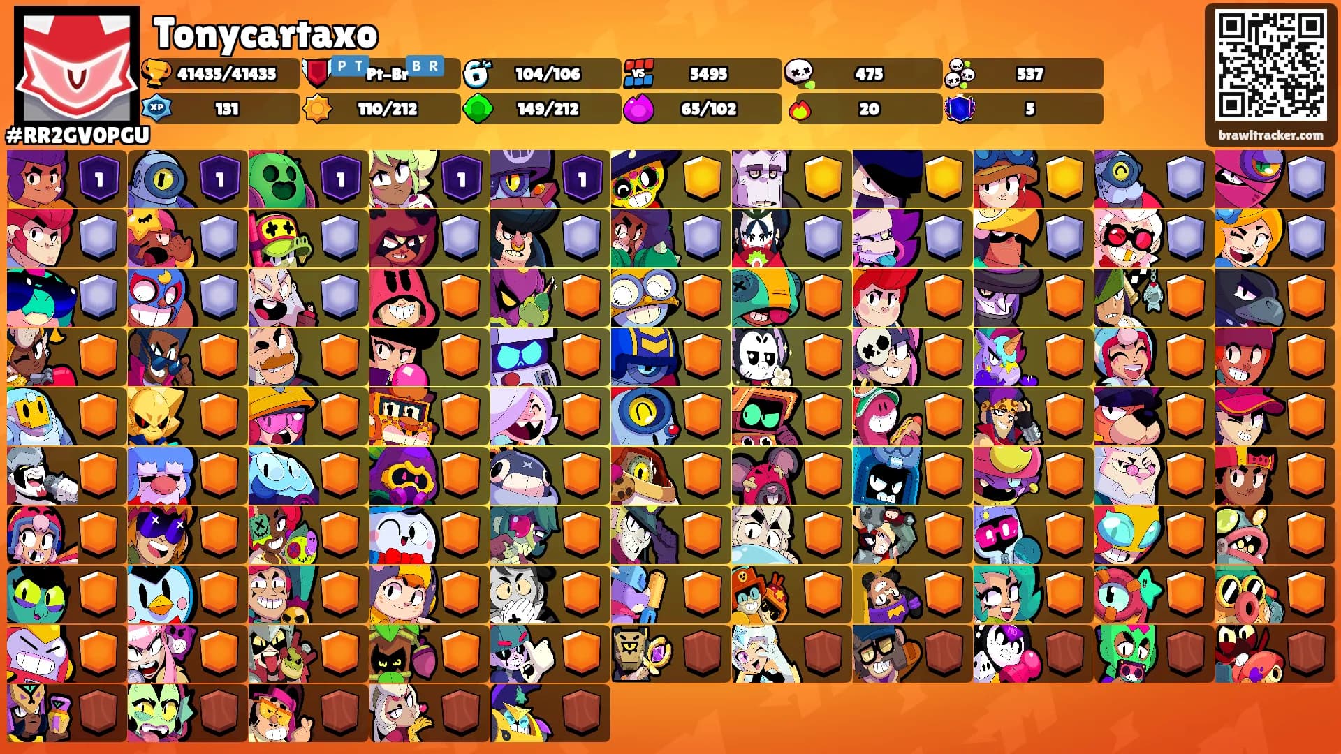 Tonycartaxo's Ranks