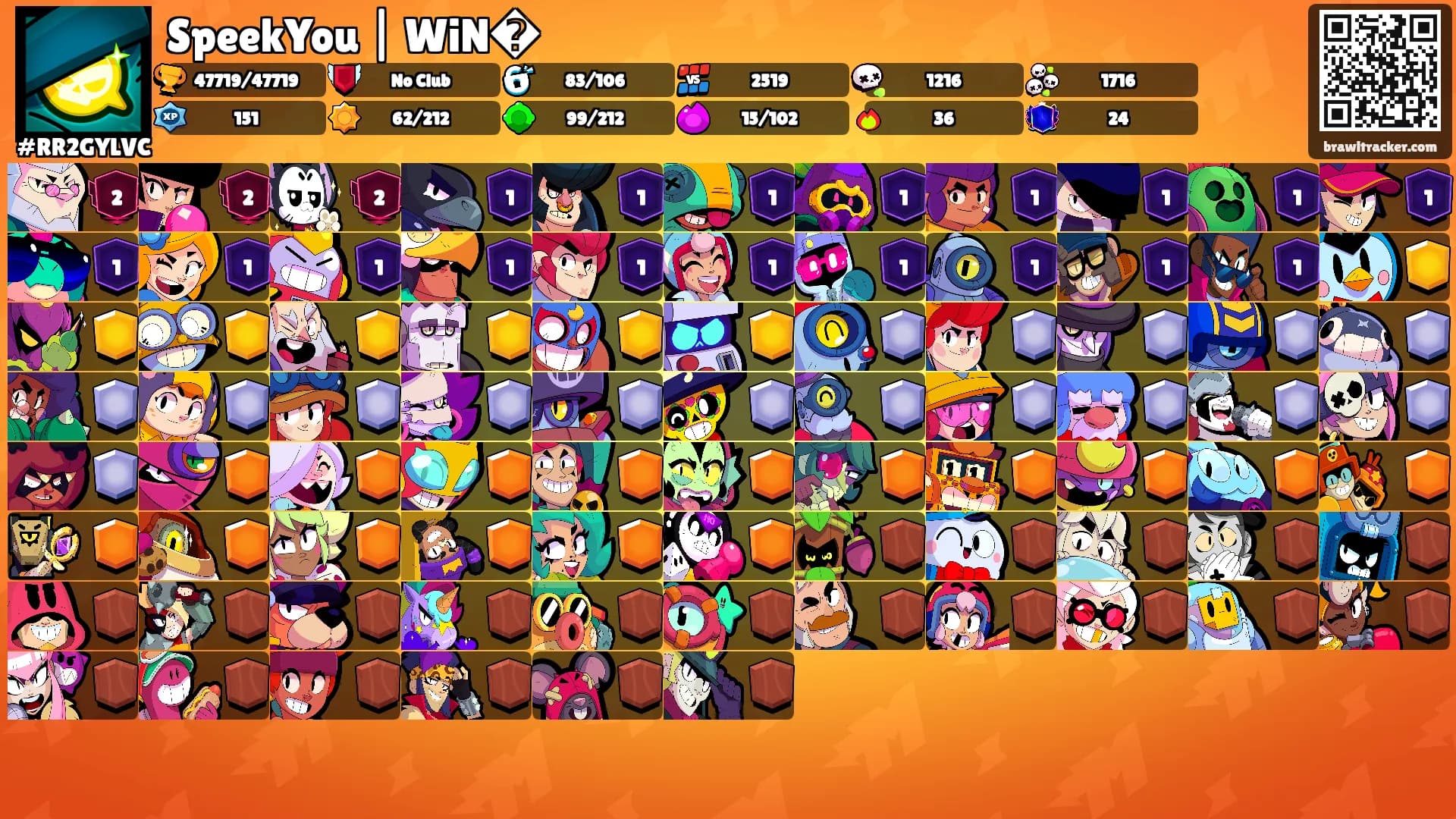 SpeekYou | WiN�'s Ranks
