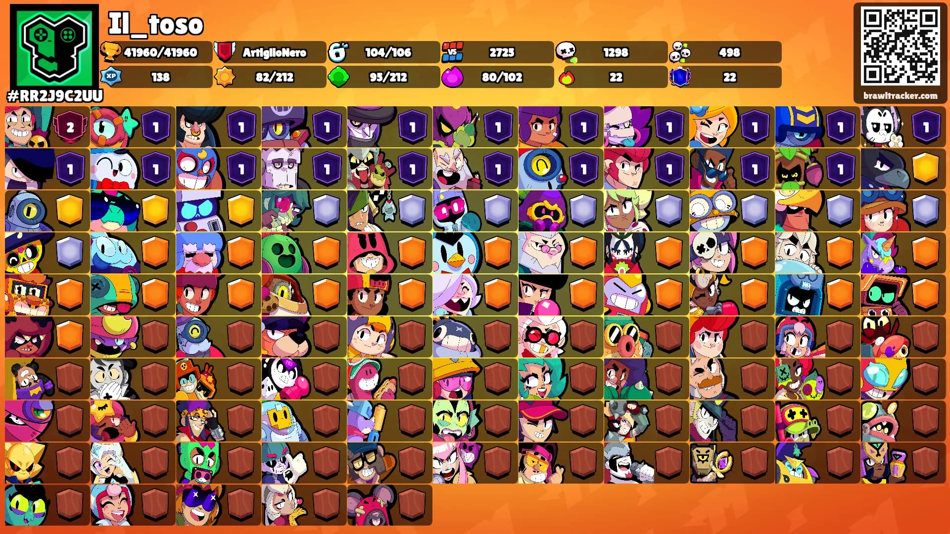 Il_toso's Ranks