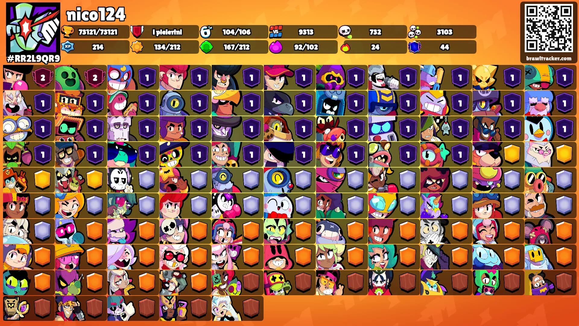 nico124's Ranks
