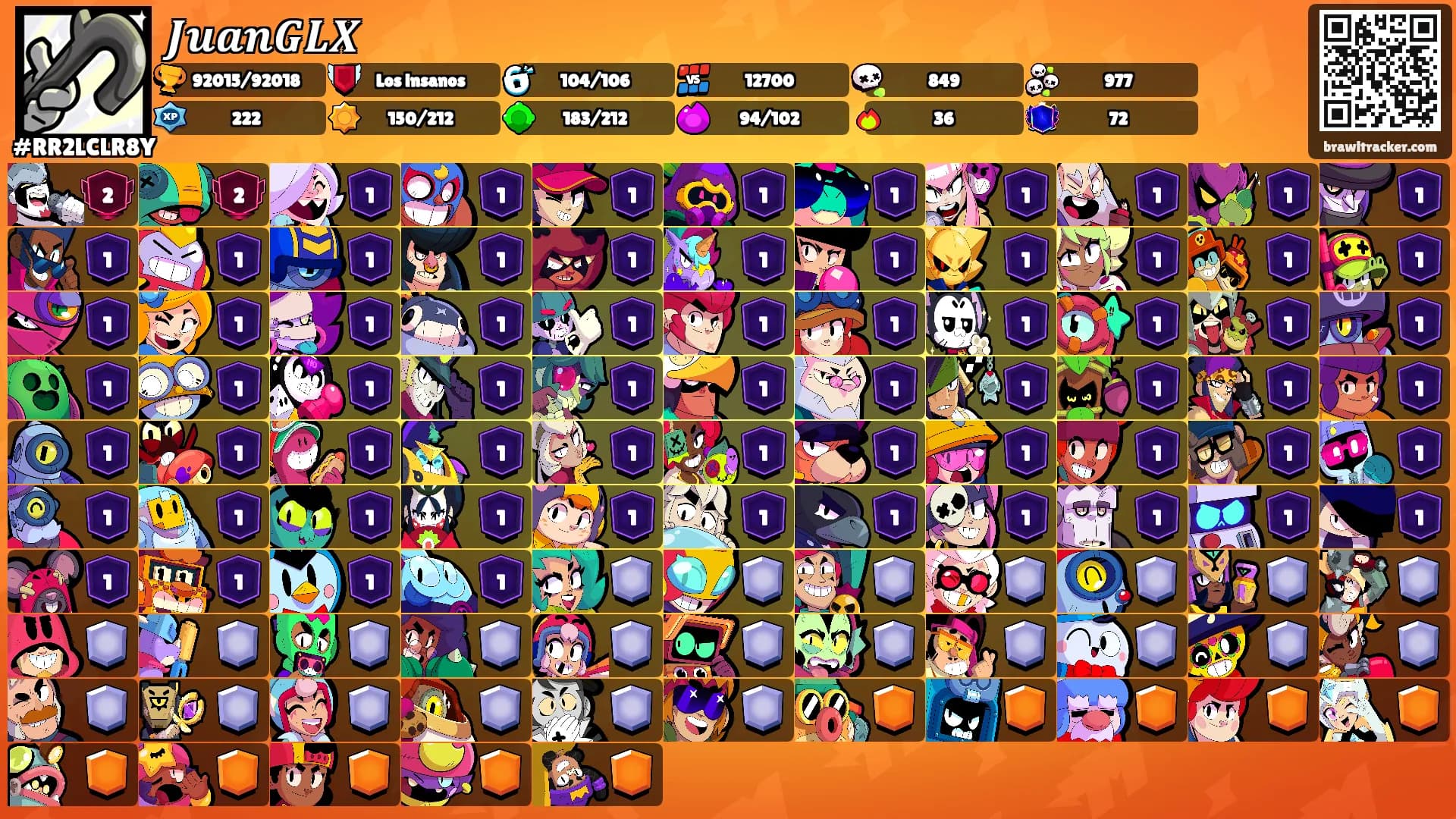 𝑱𝒖𝒂𝒏𝑮𝑳𝑿's Ranks