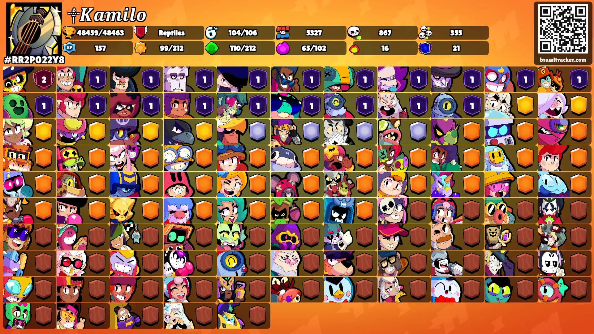 ༒︎𝑲𝒂𝒎𝒊𝒍𝒐's Ranks