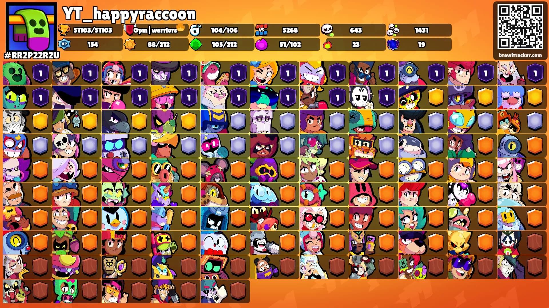 YT_happyraccoon's Ranks