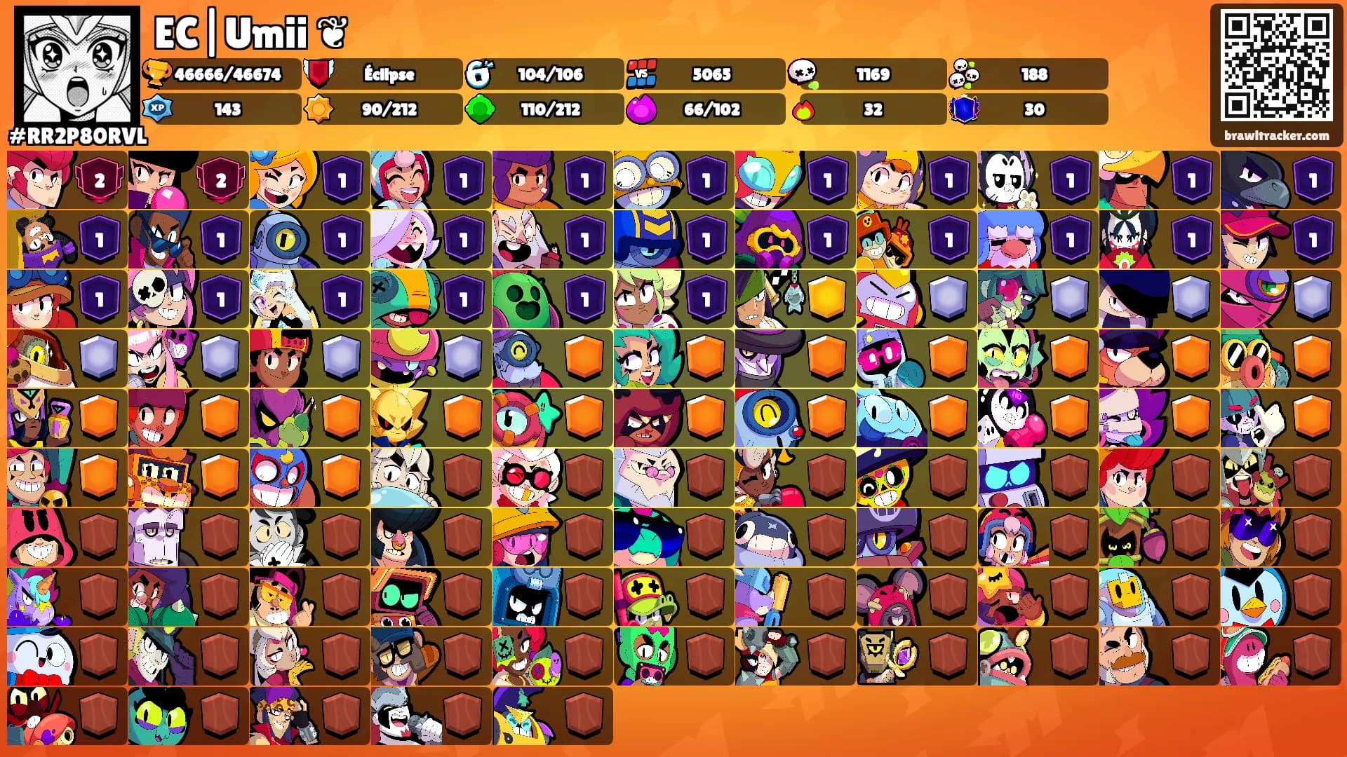 EC|Umii ❦'s Ranks