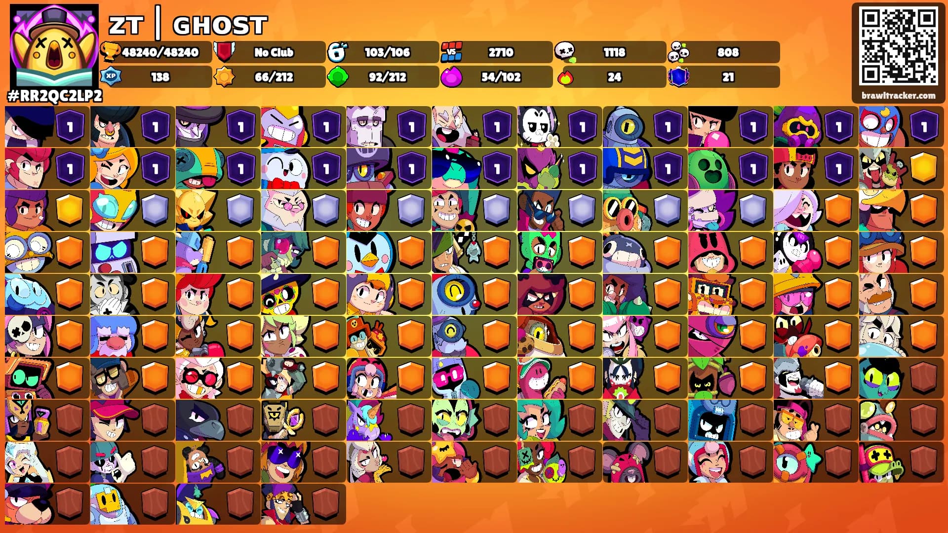 ᴢᴛ | ɢʜᴏꜱᴛ's Ranks