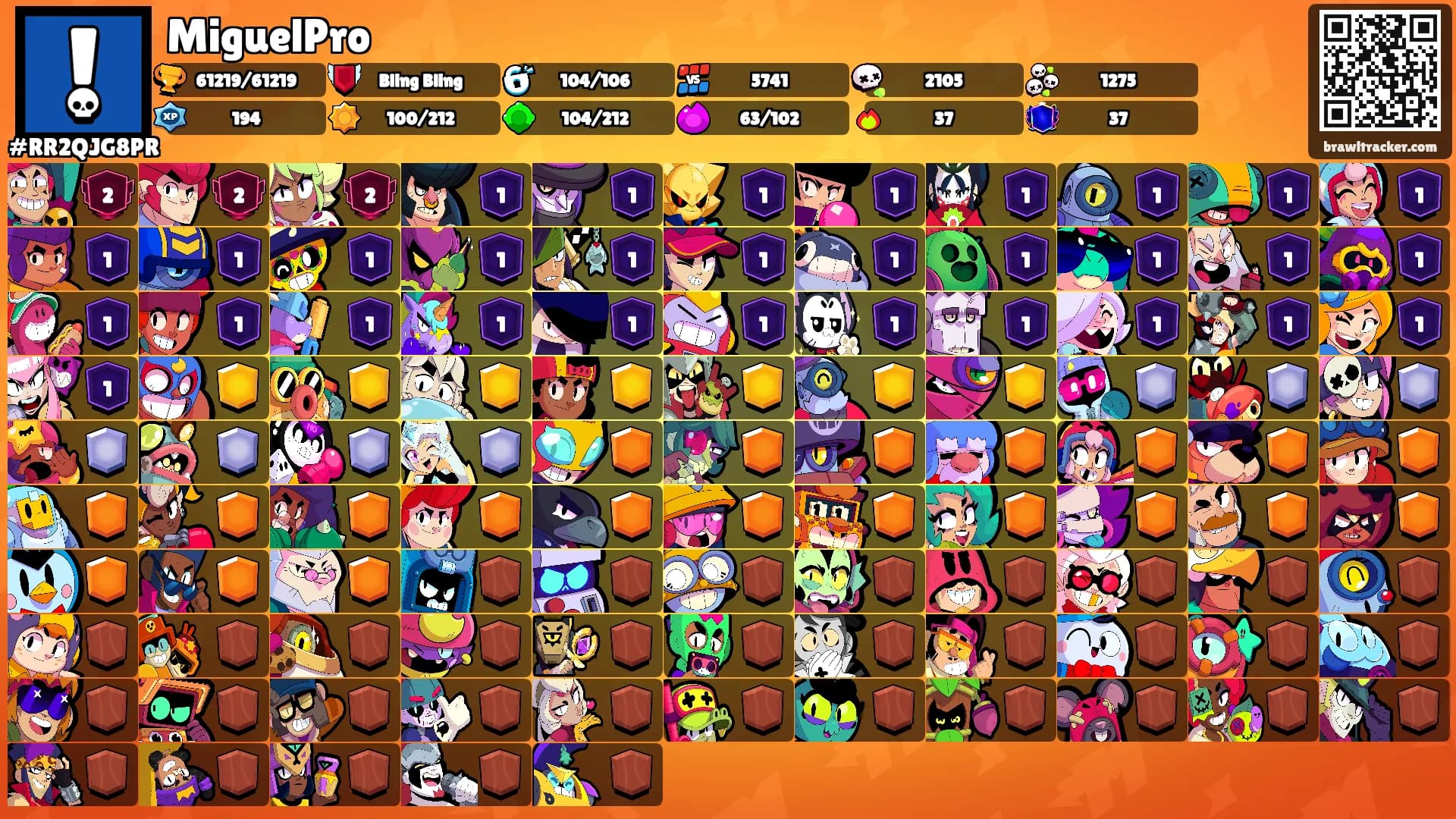 MiguelPro's Ranks