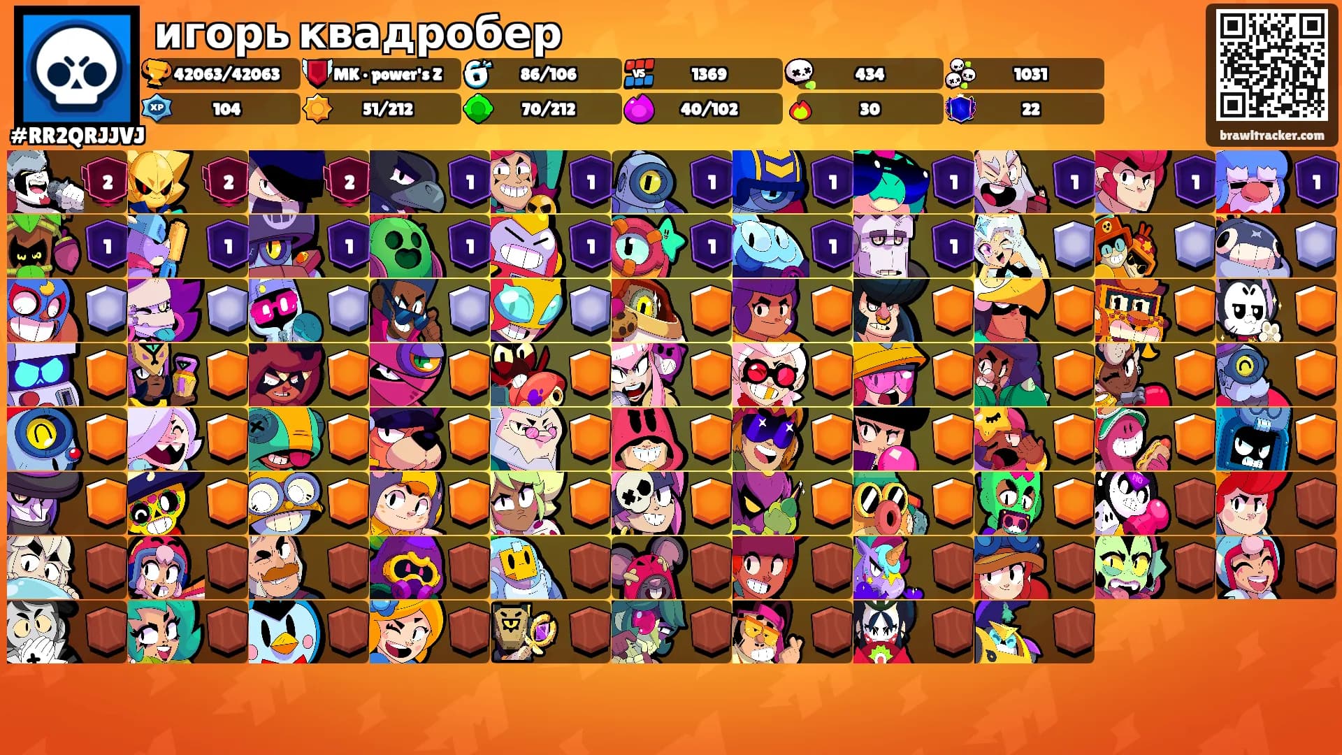 игорь квадробер's Ranks
