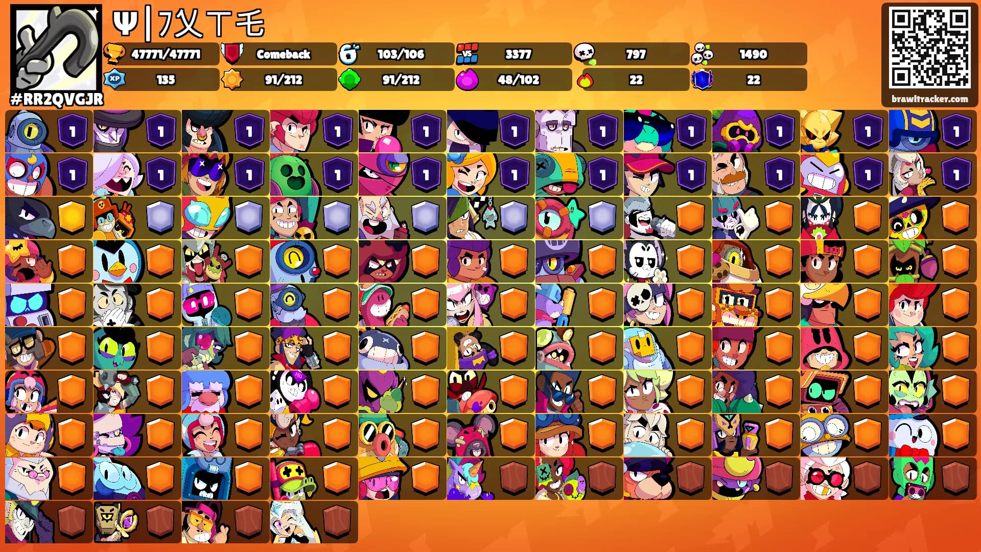 Ψ|ﾌ乂ㄒ乇ᗪ's Ranks
