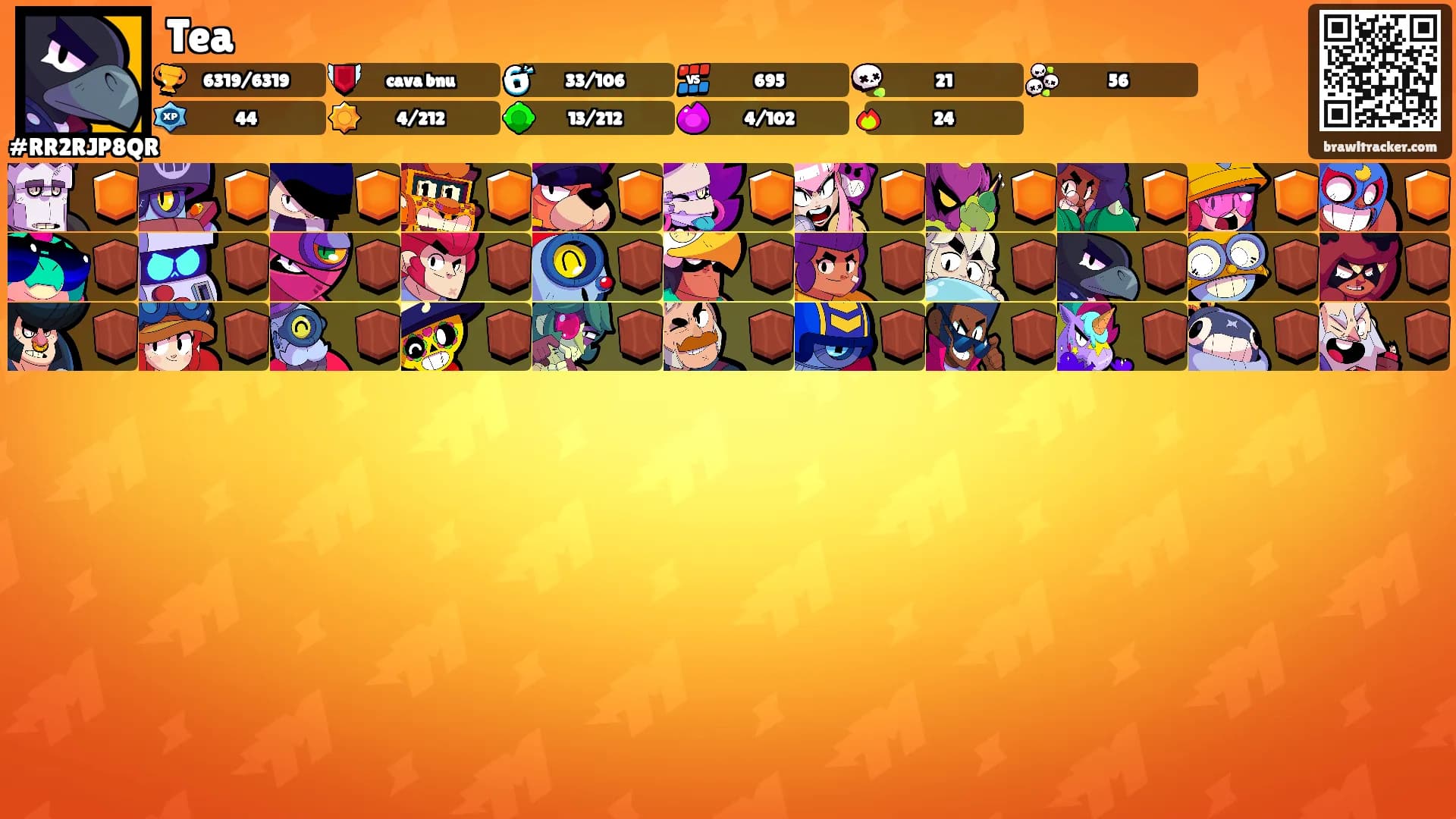 Tea's Ranks