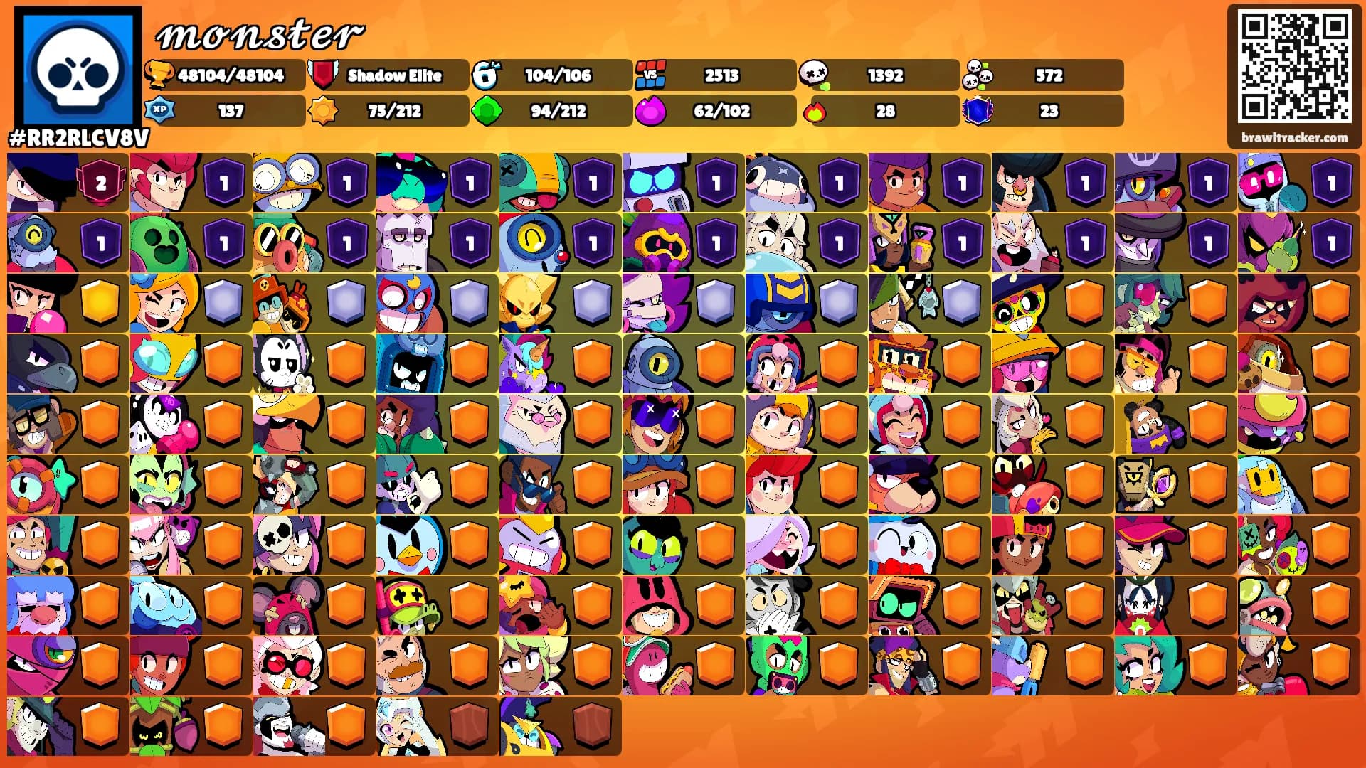 𝓶𝓸𝓷𝓼𝓽𝓮𝓻's Ranks
