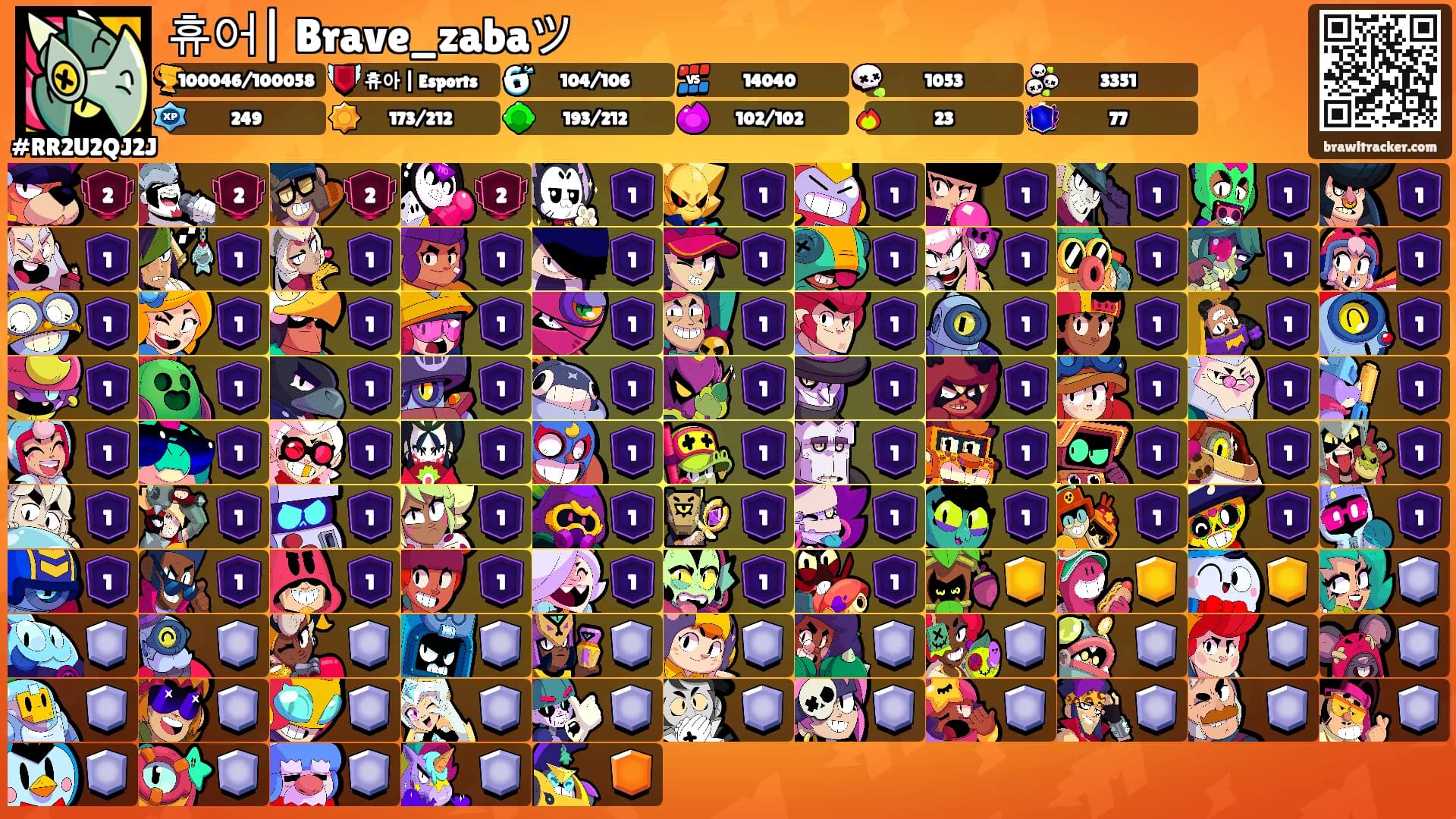 휴어| Brave_zabaツ's Ranks