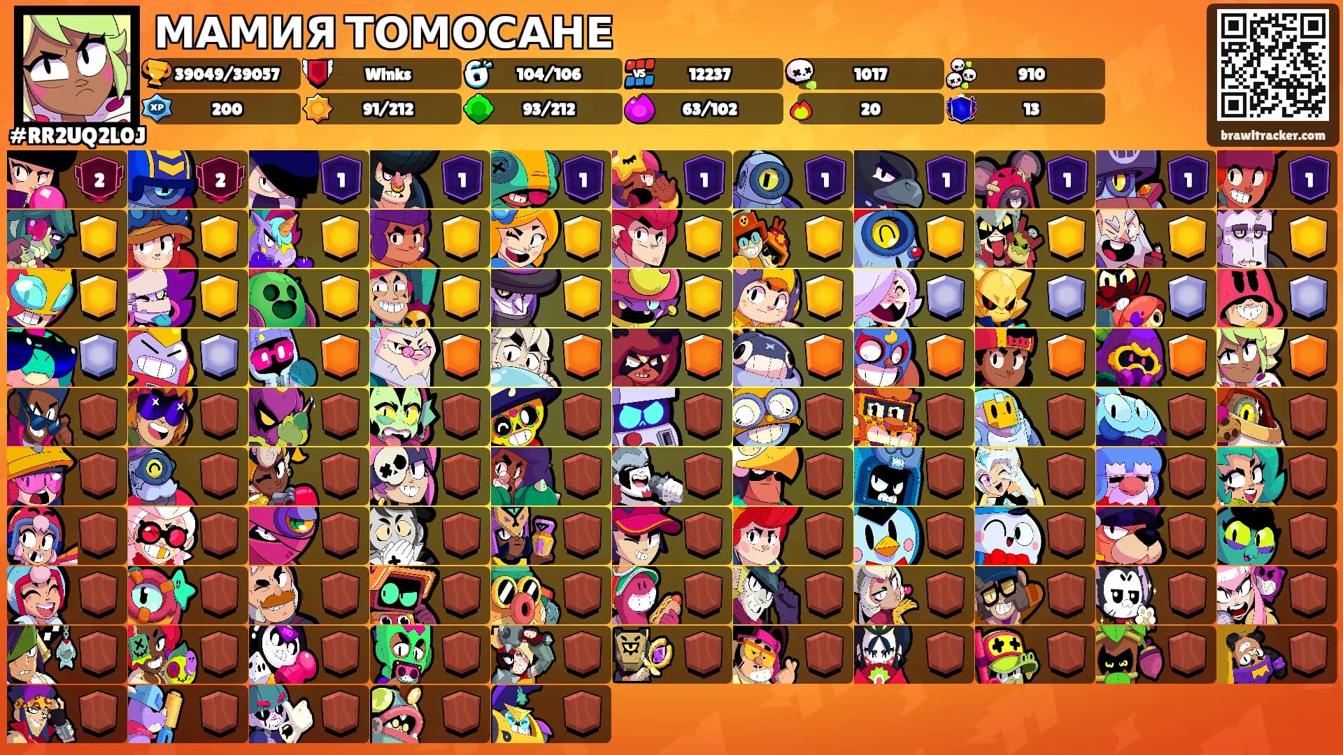 МАМИЯ ТОМОСАНЕ's Ranks