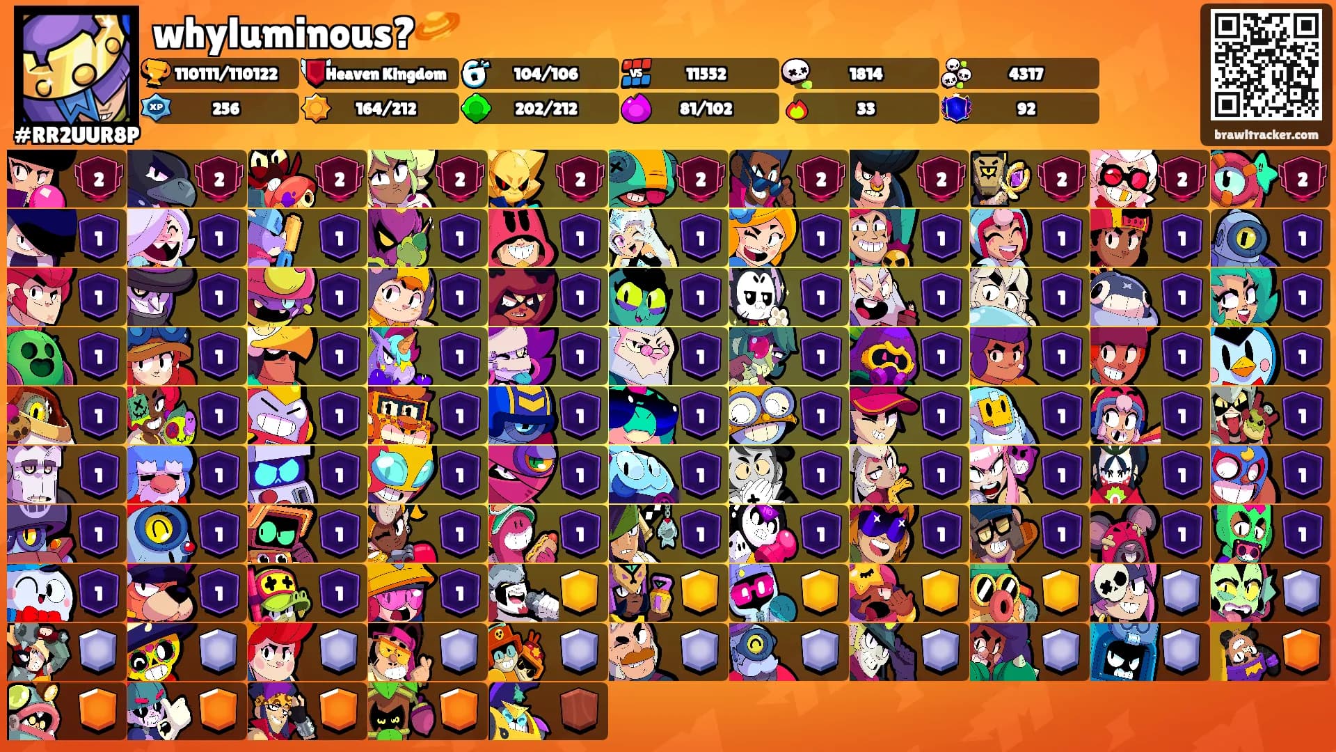 whyluminous?🪐's Ranks