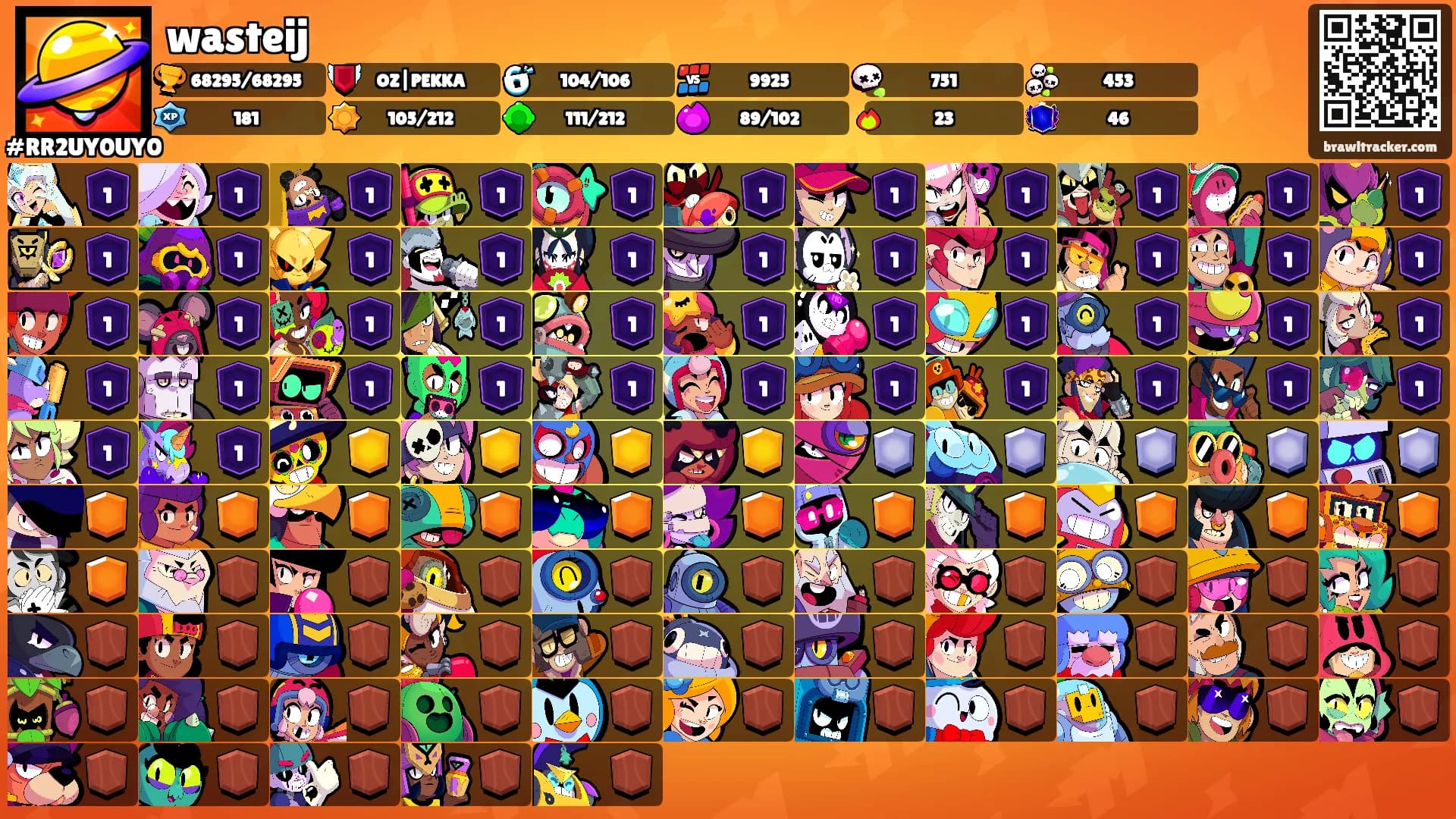 wasteij's Ranks