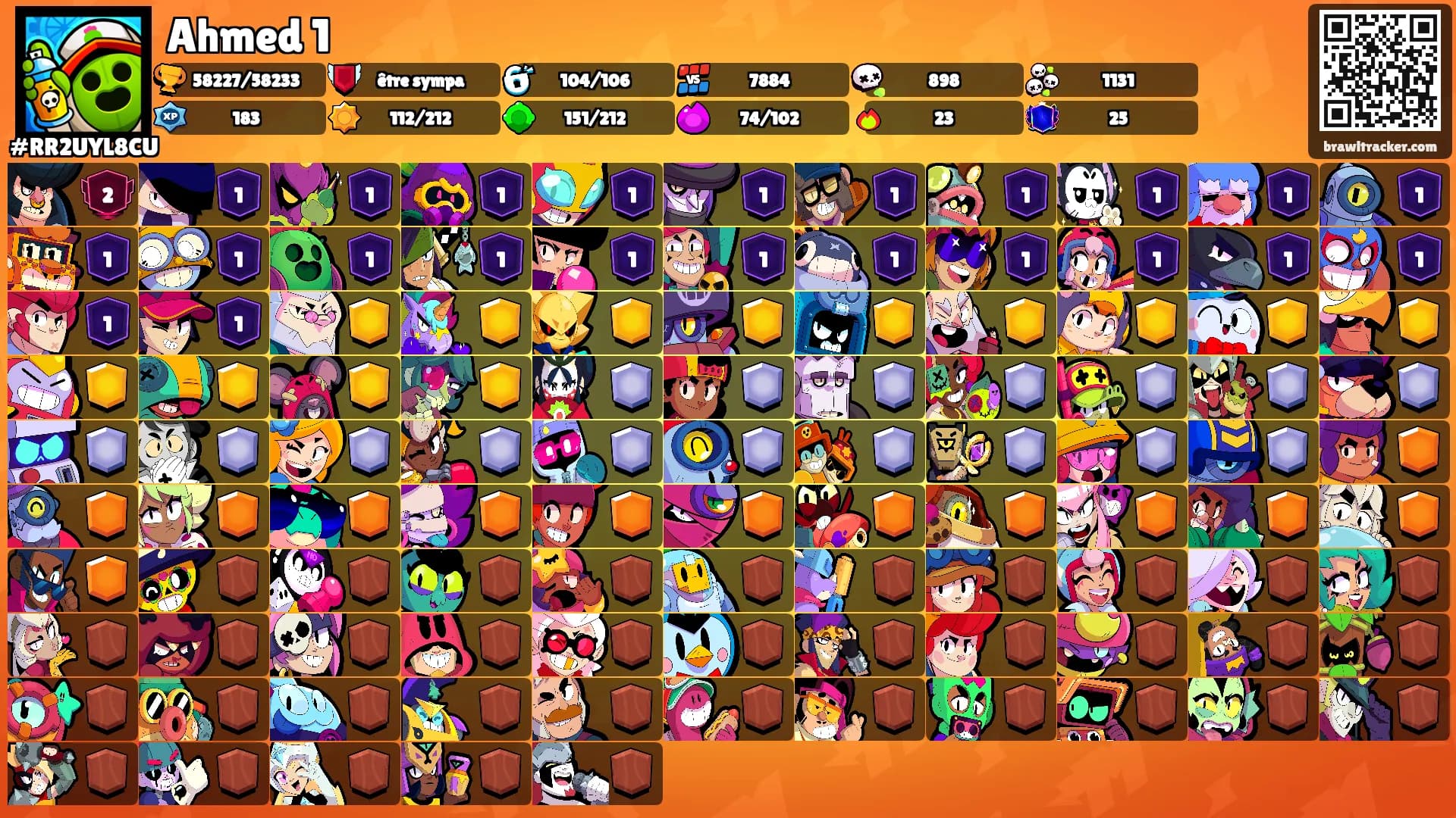 Ahmed 1's Ranks