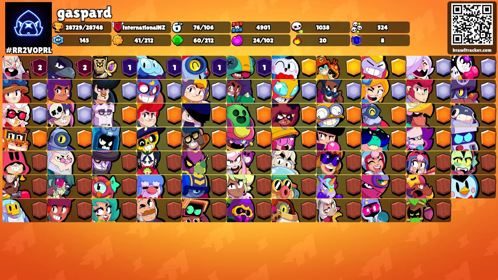 gaspard's Ranks