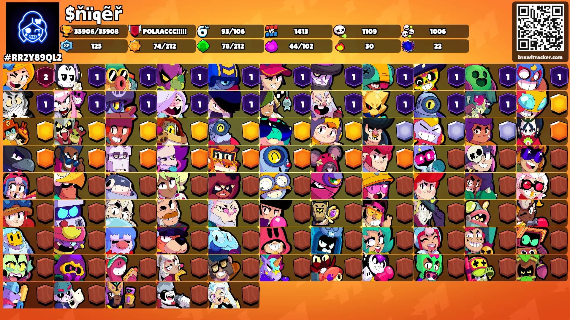 $ňïqẽř's Ranks