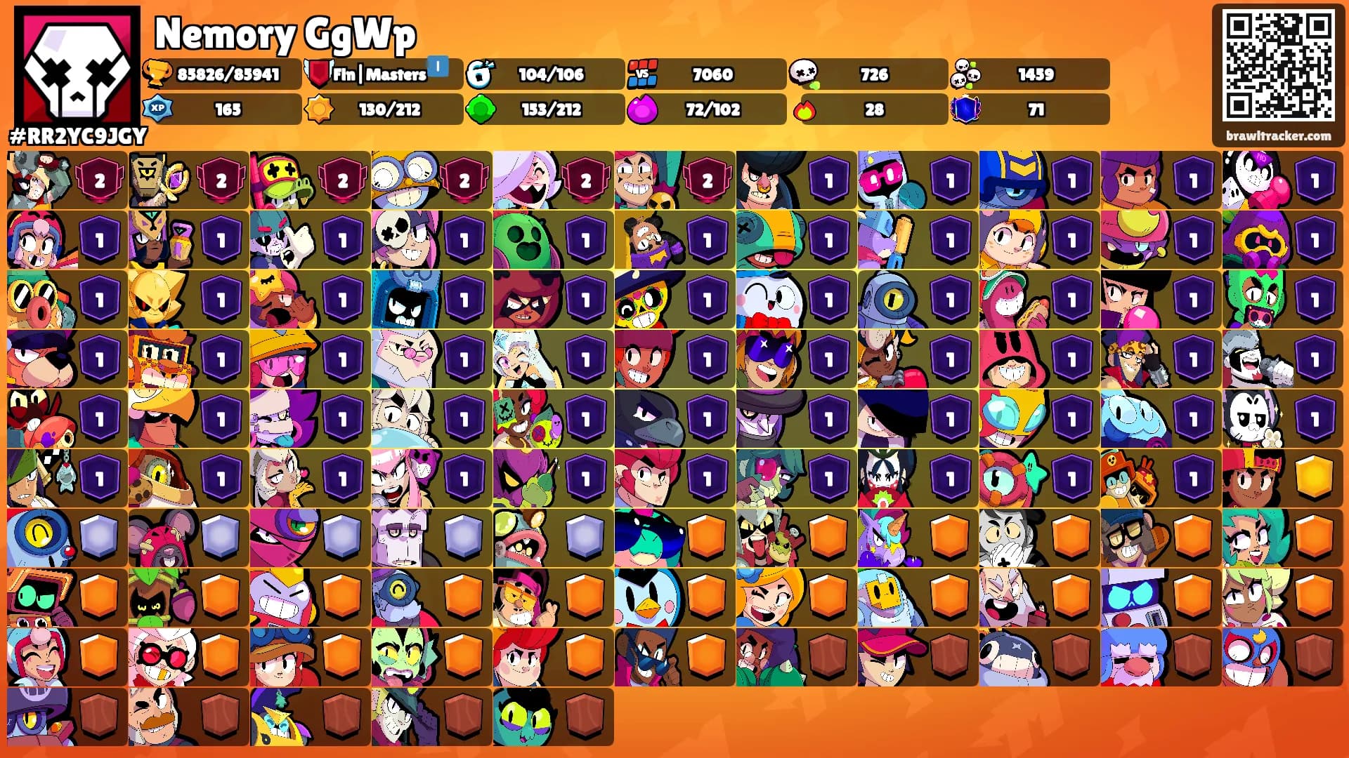 Nemory GgWp's Ranks
