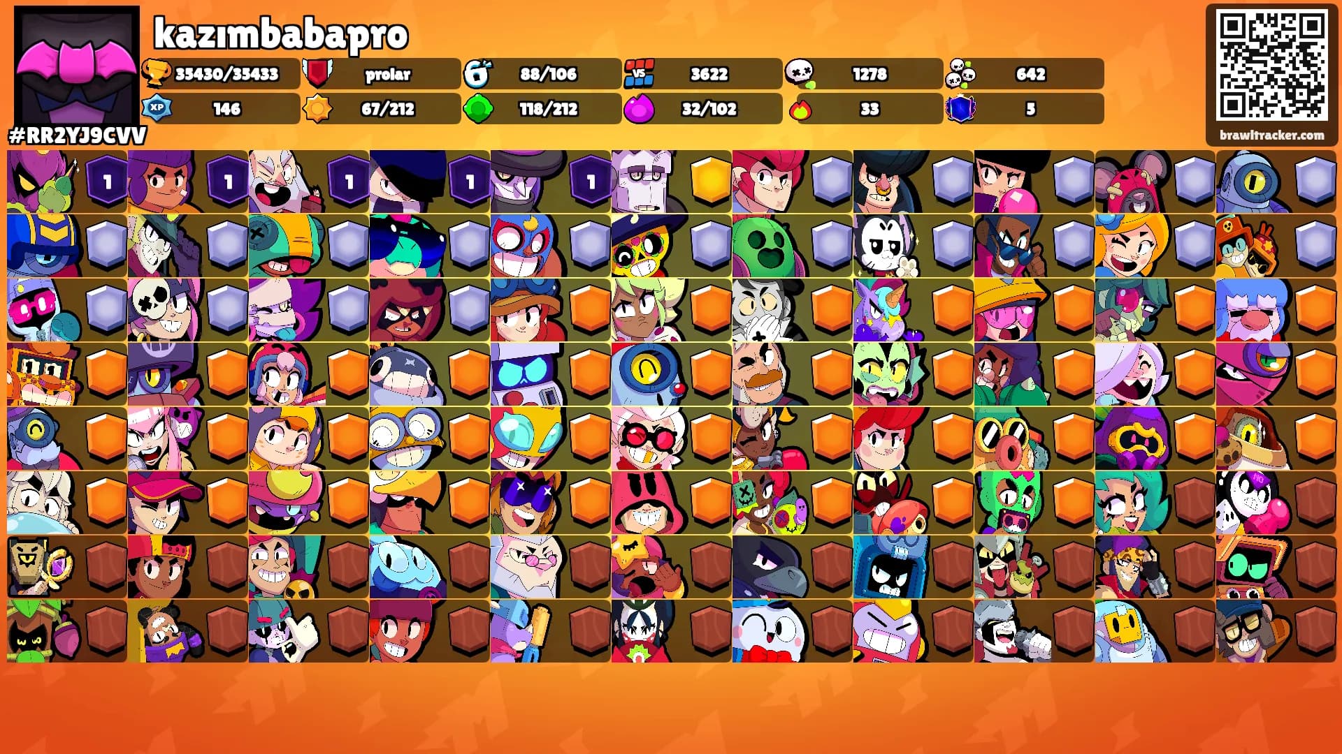 kazımbabapro's Ranks
