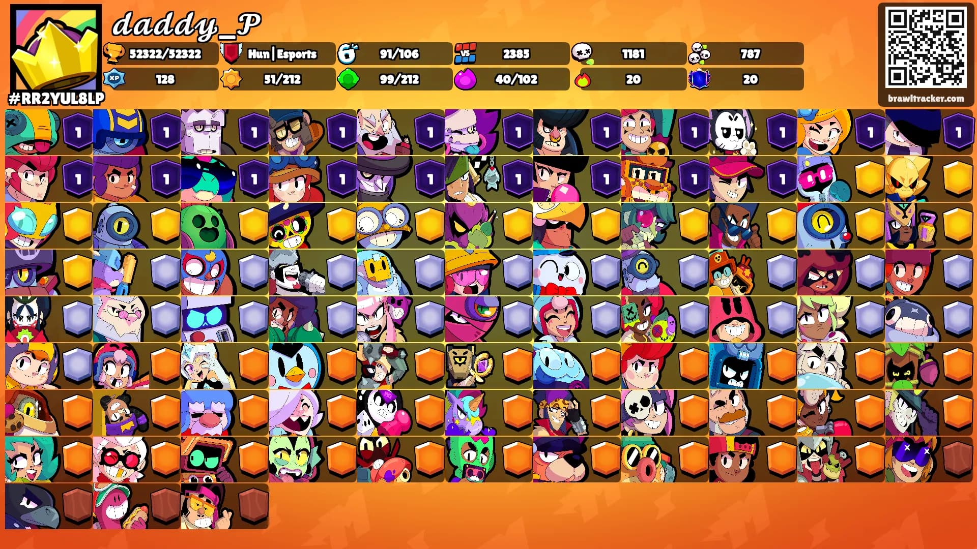 𝓭𝓪𝓭𝓭𝔂_𝓟's Ranks