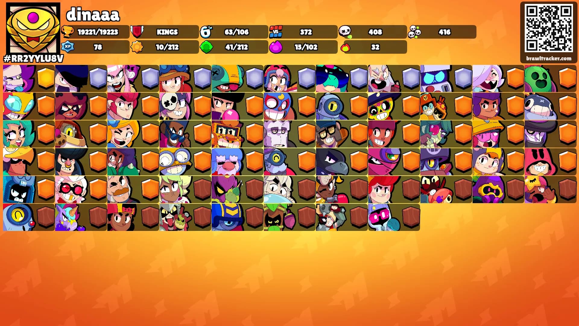 dinaaa's Ranks