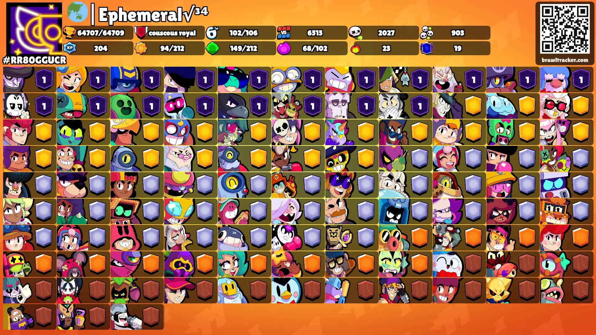 🌏|Ephemeral√³⁴'s Ranks