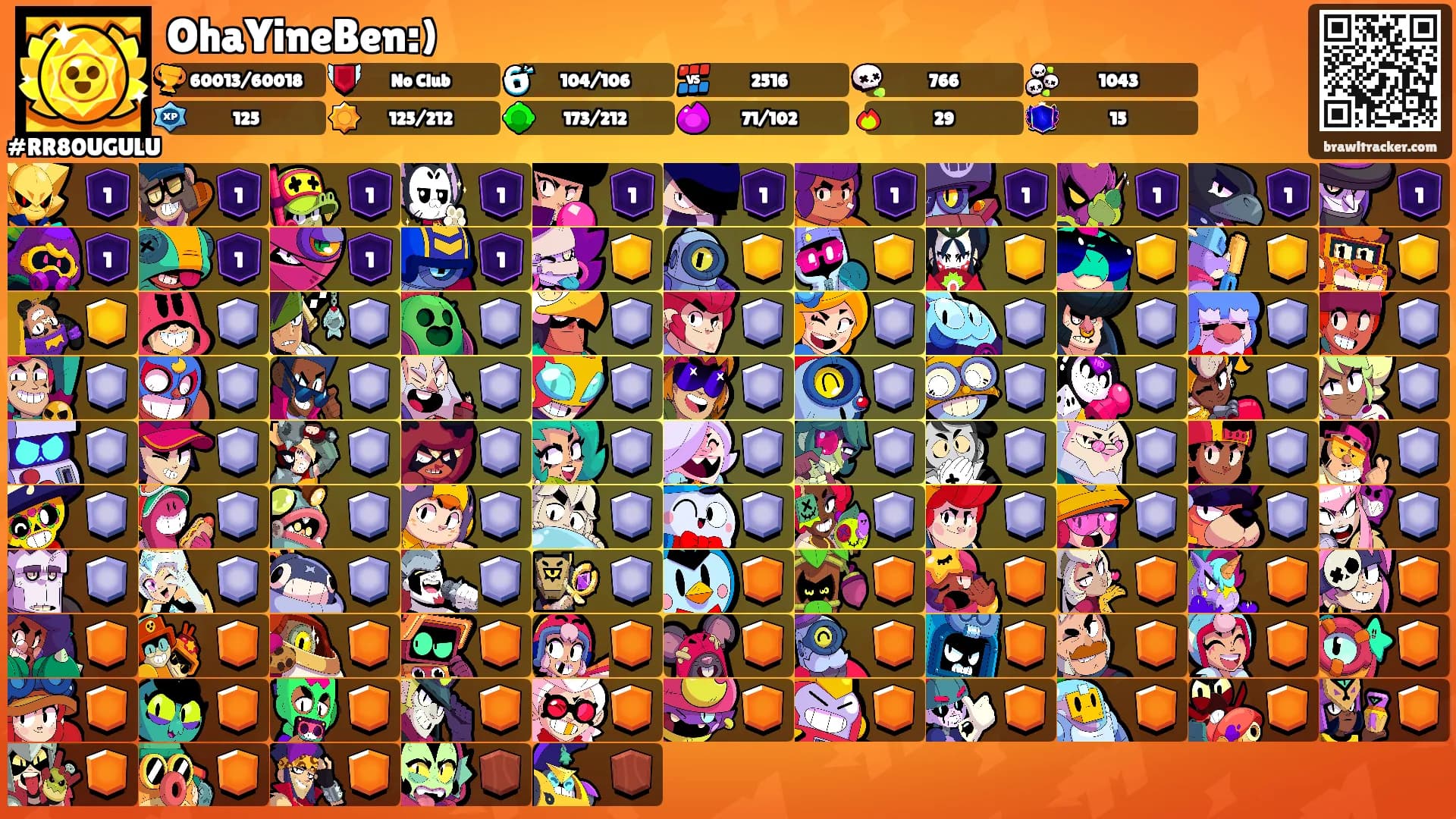 OhaYineBen:)'s Ranks
