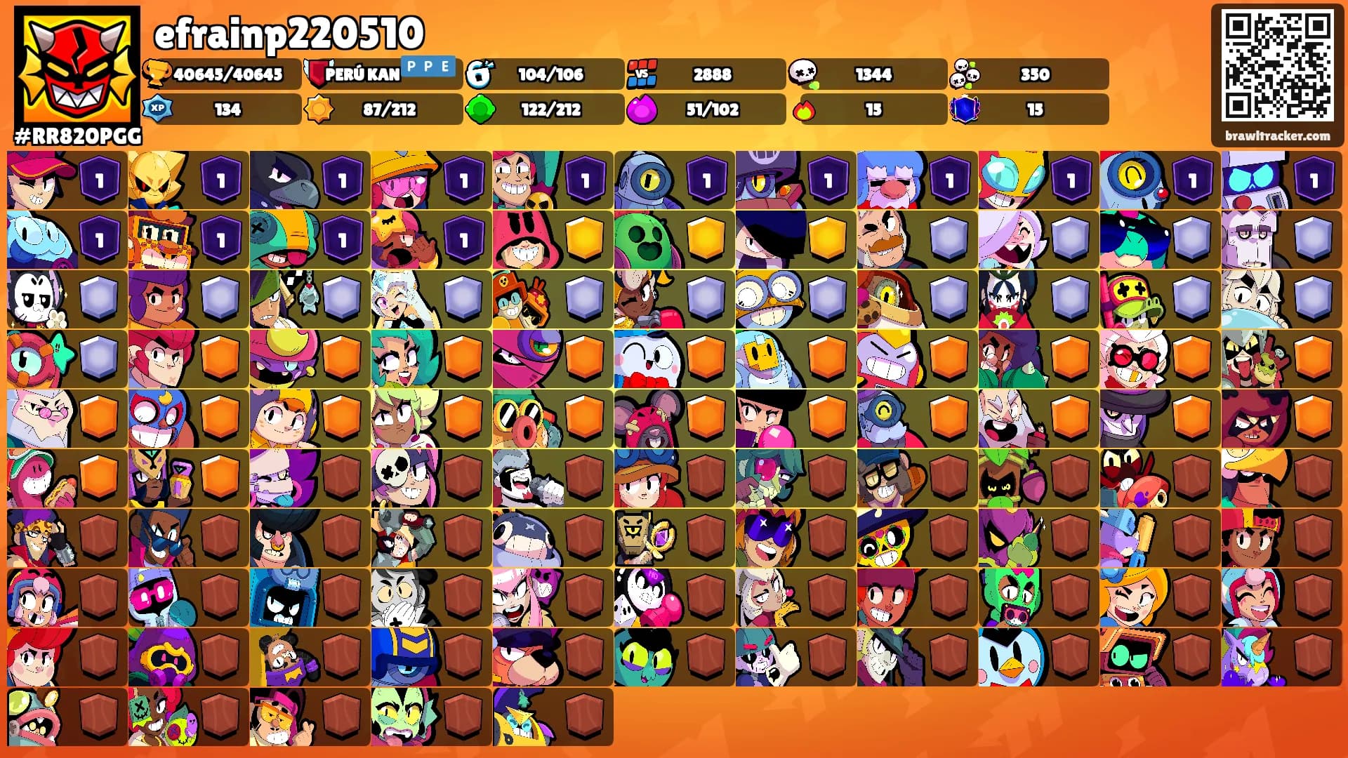 efrainp220510's Ranks