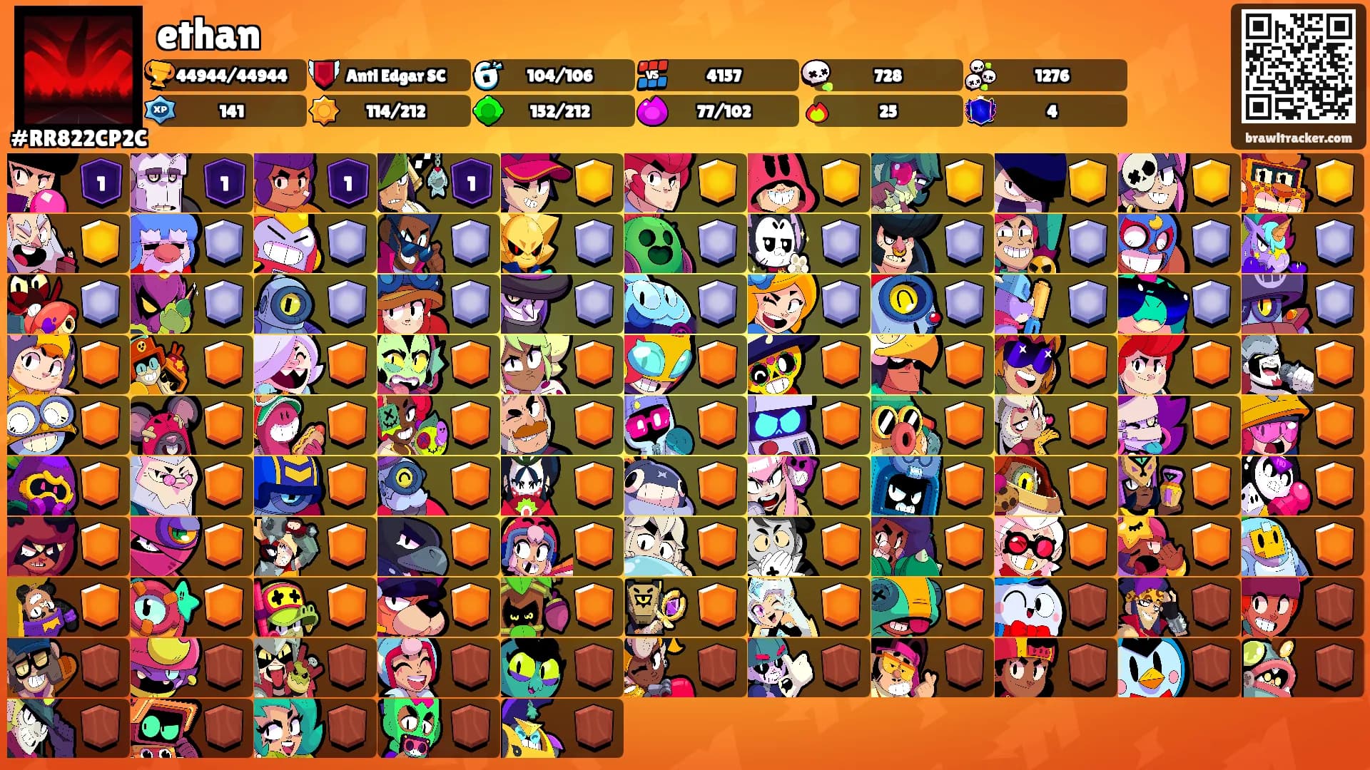 ethan's Ranks