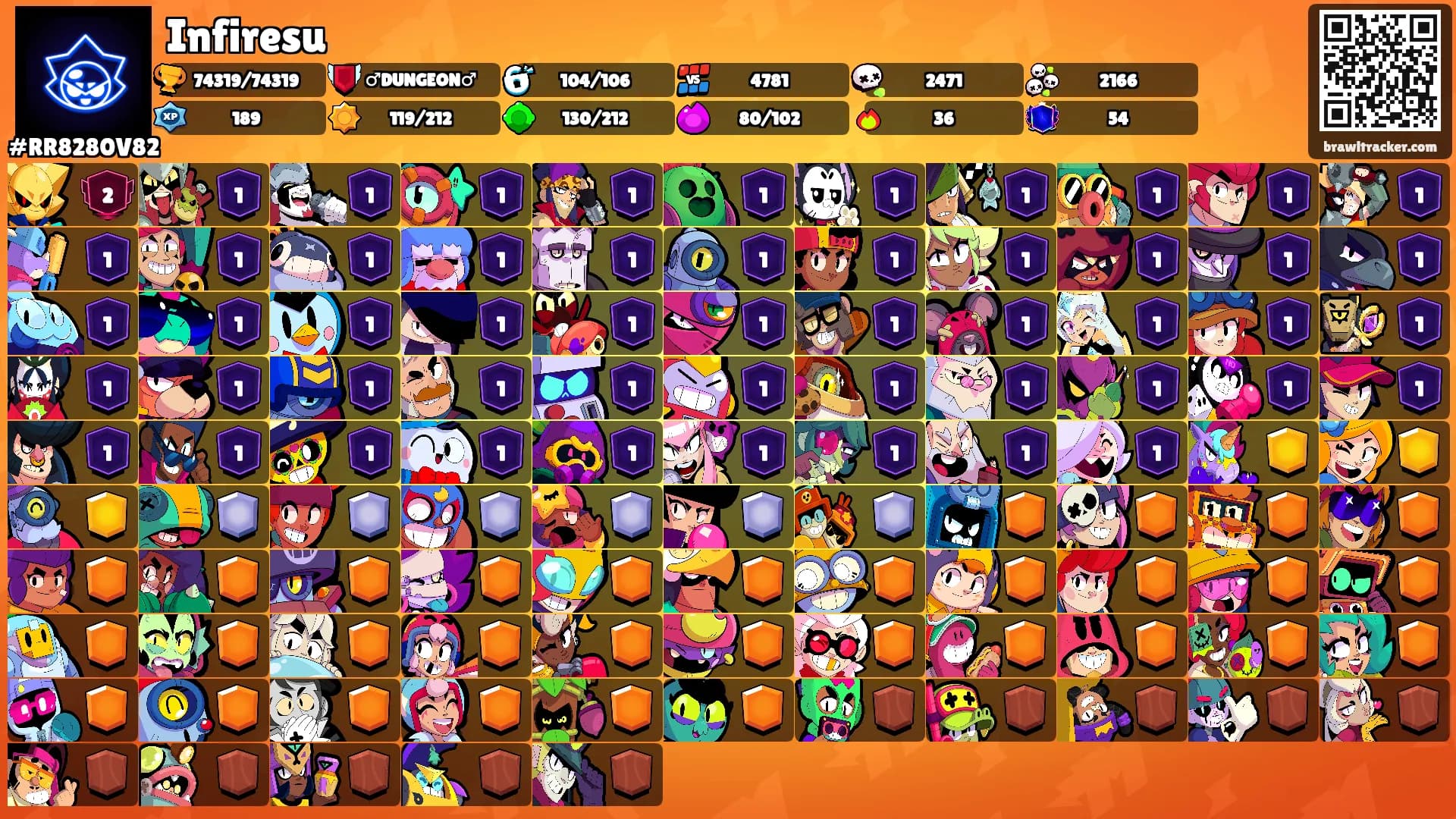 Infiresu's Ranks