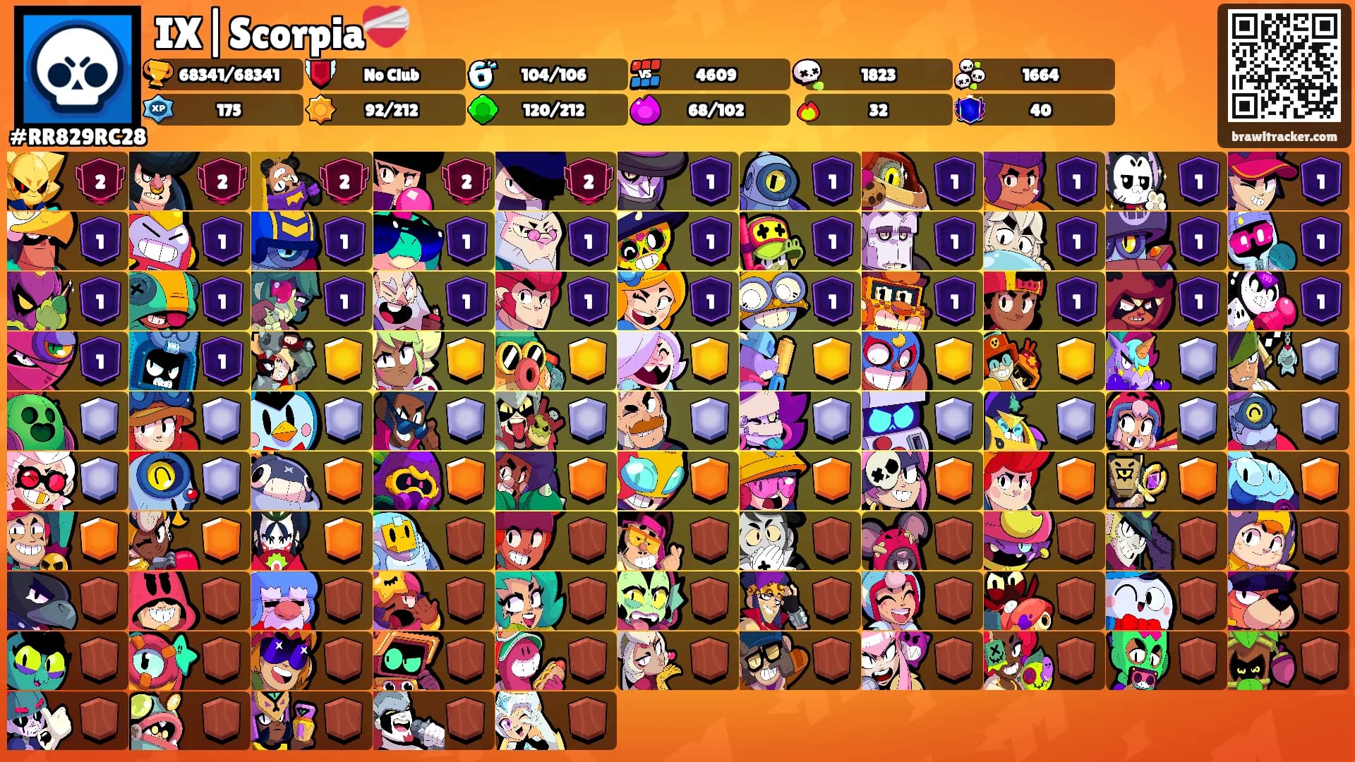IX|Scorpia❤️‍🩹's Ranks