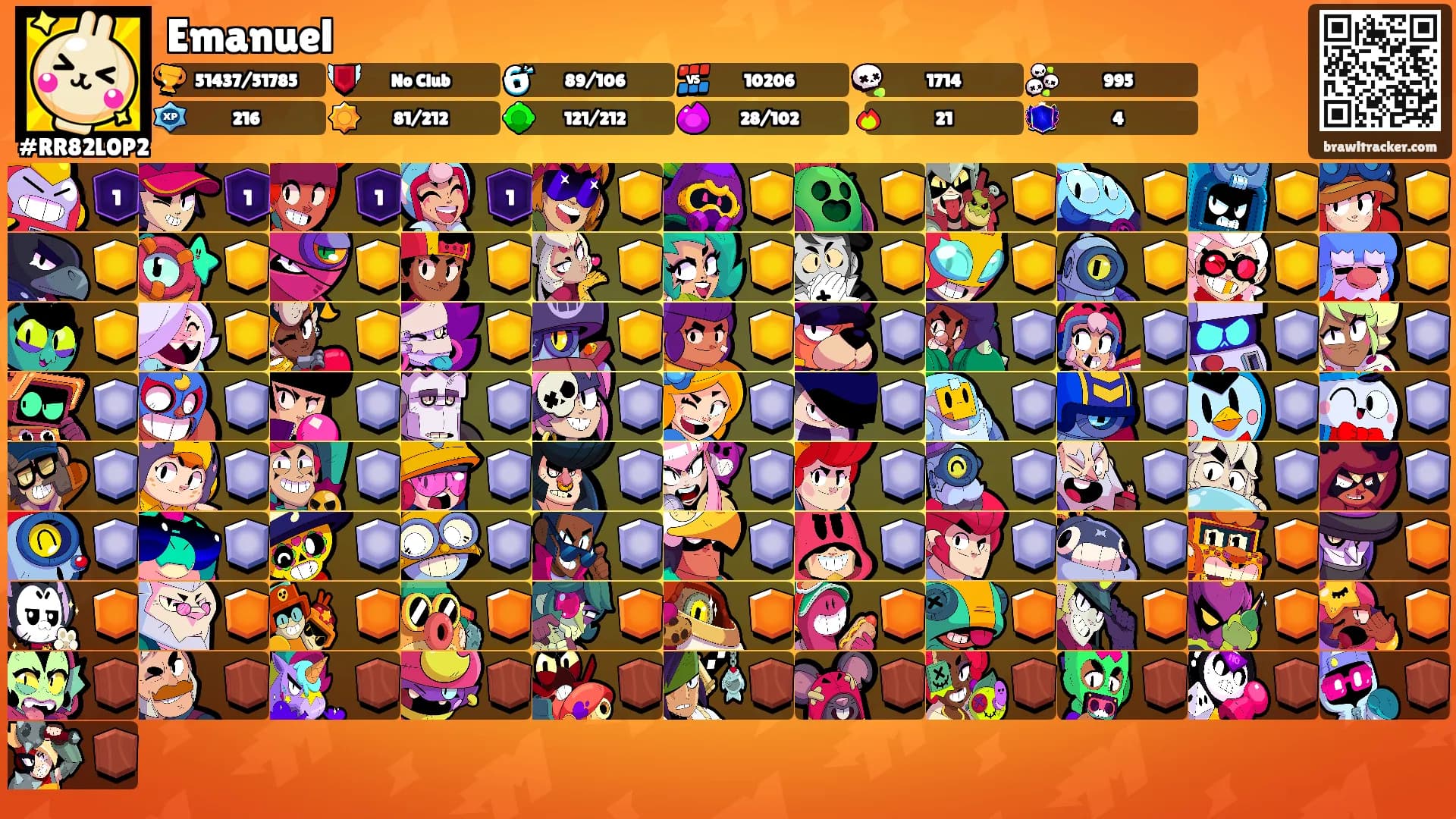 Emanuel's Ranks