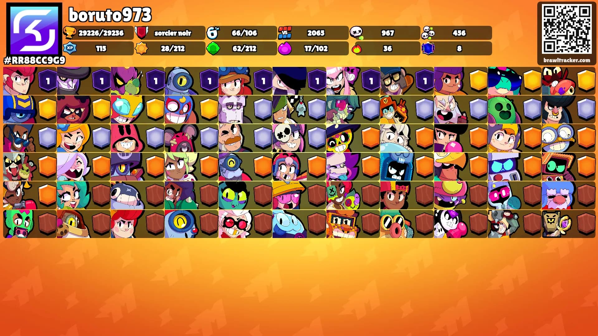 boruto973's Ranks