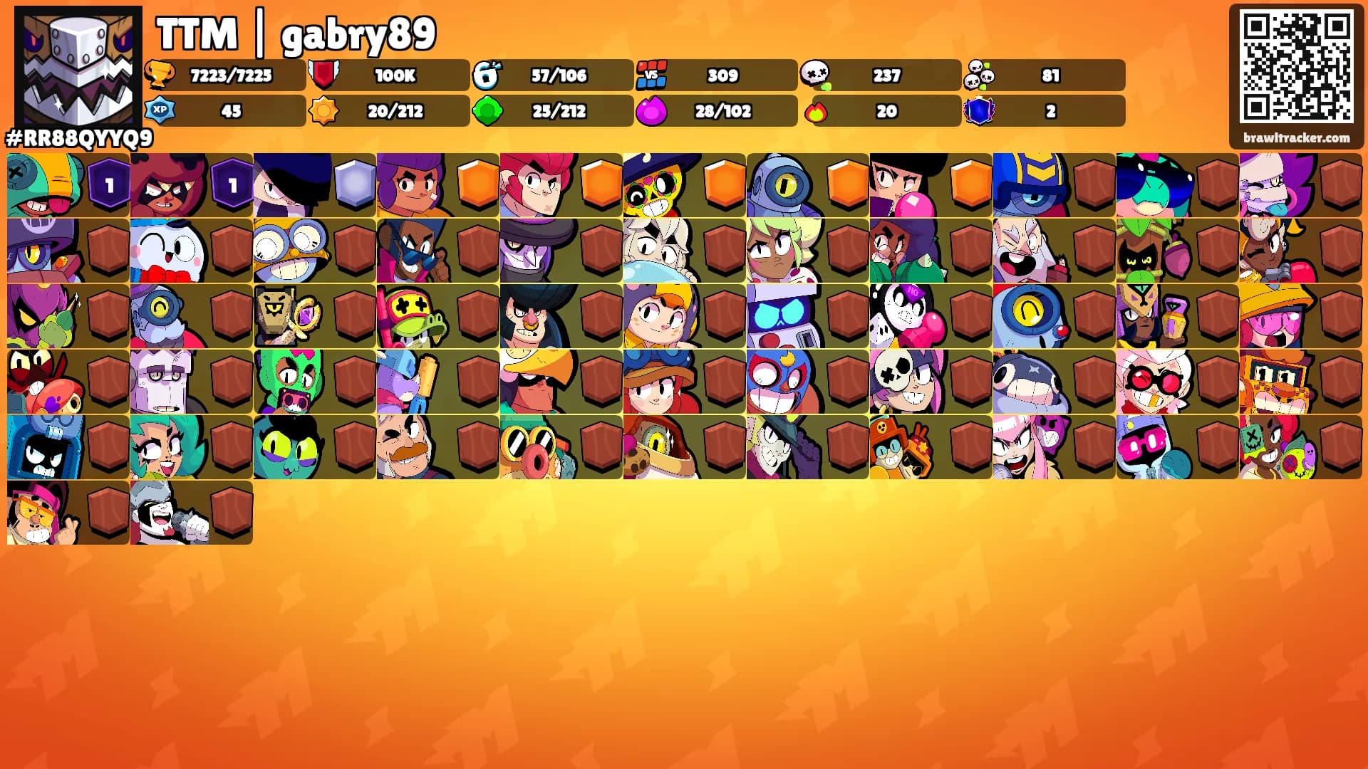 TTM | gabry89's Ranks