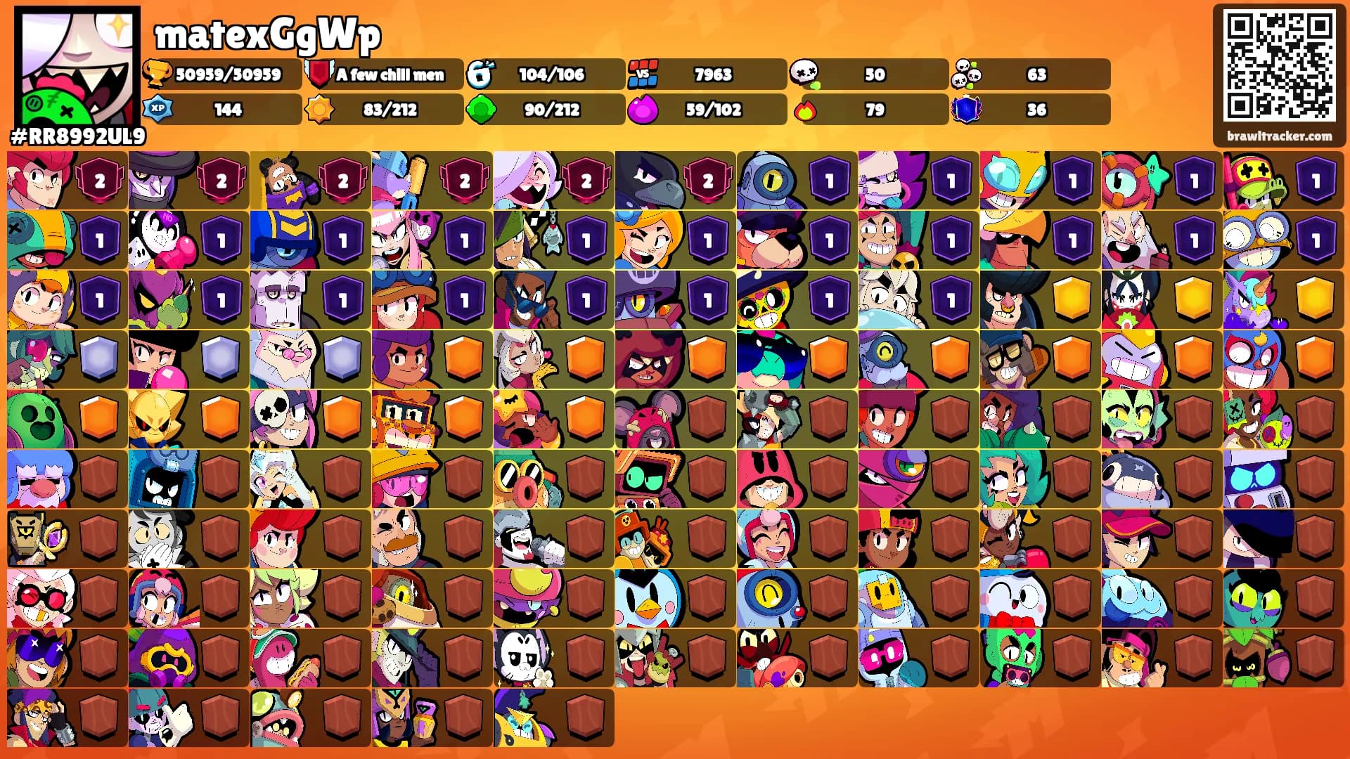 matexGgWp's Ranks
