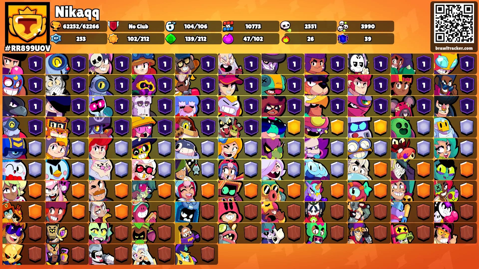Nikaqq's Ranks